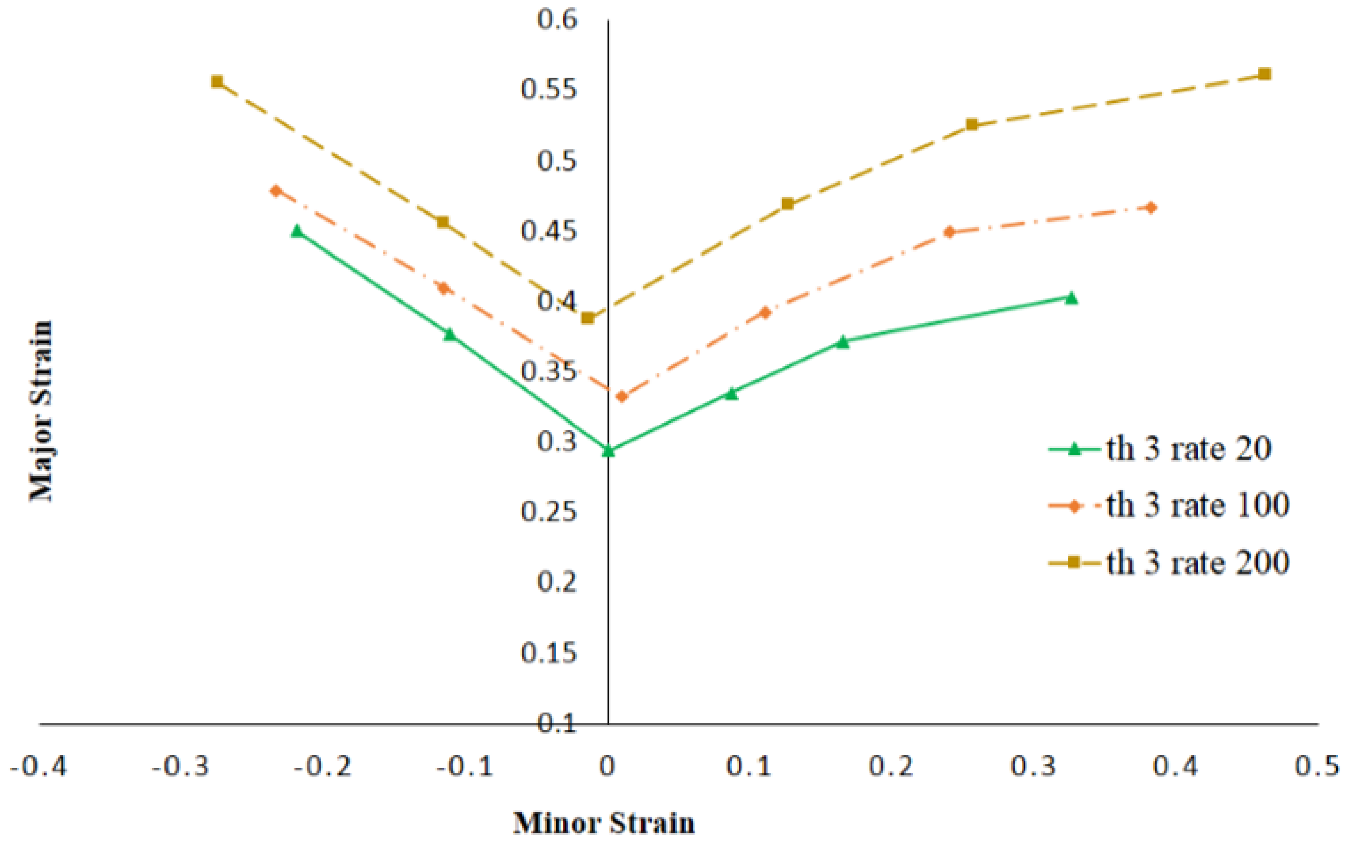 Metals 11 02010 g014