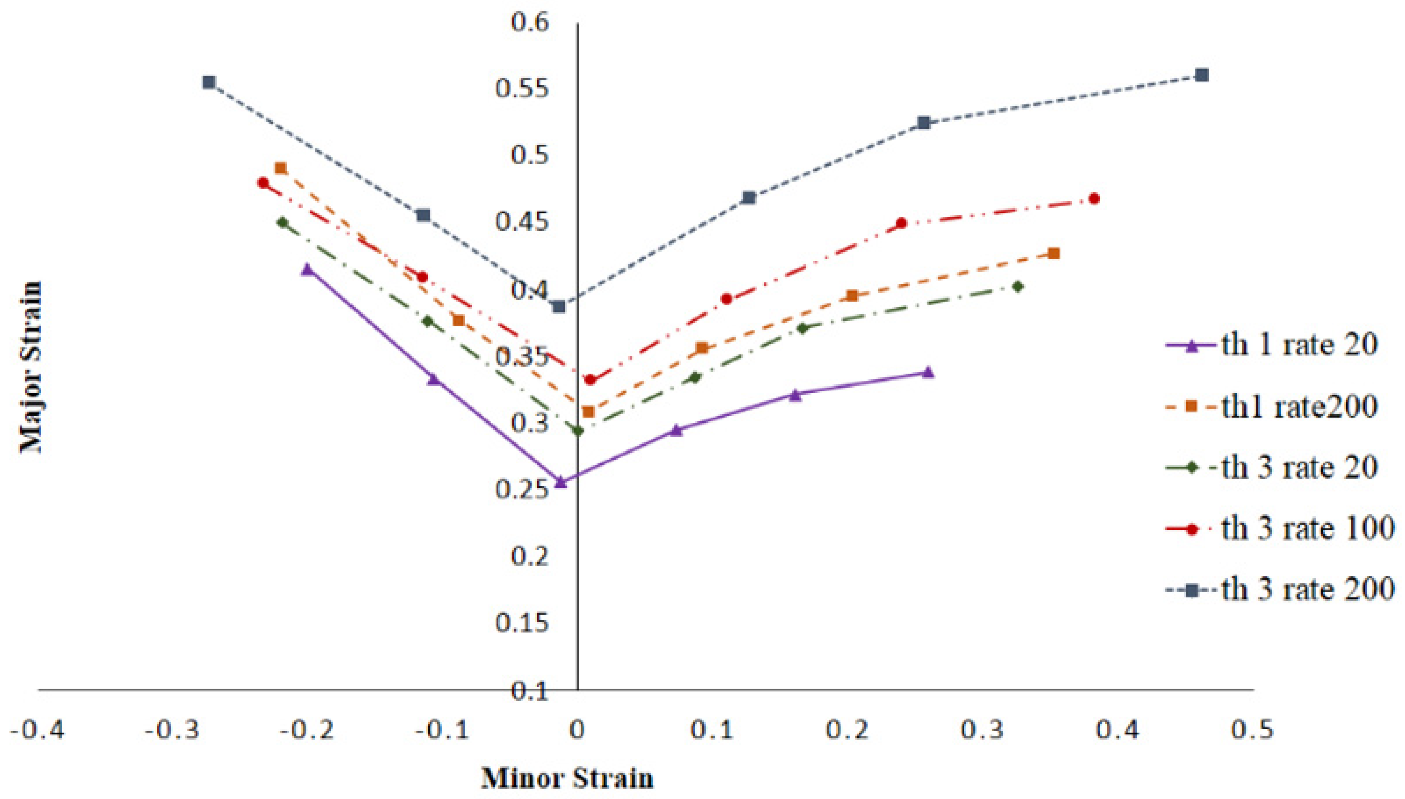 Metals 11 02010 g015