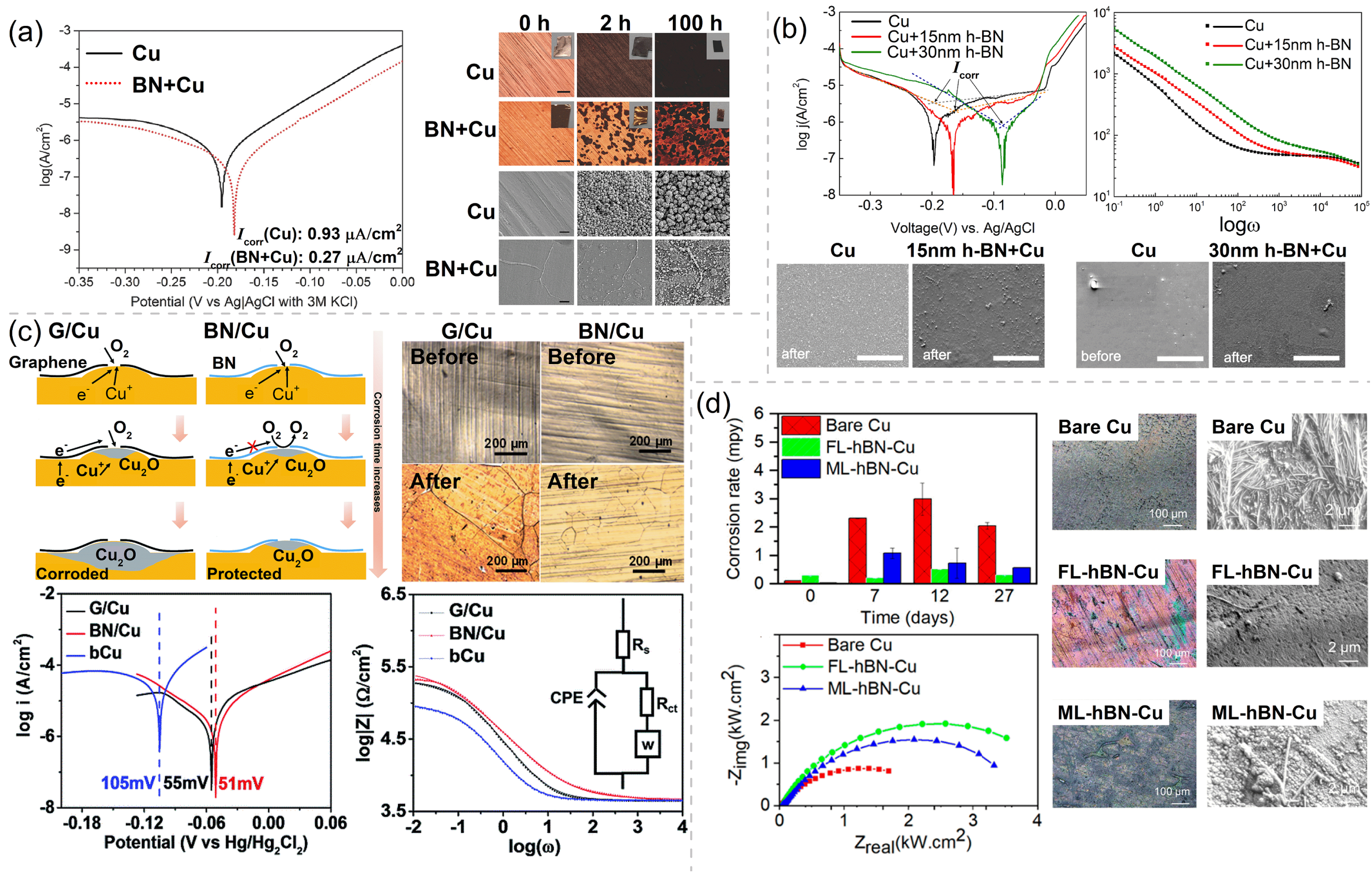 Metals 11 02011 g002 Metals 11 02011 g002