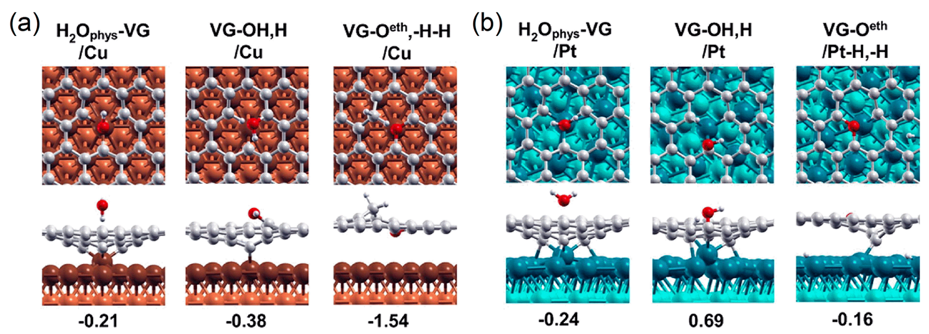 Metals 11 02011 g009 Metals 11 02011 g009