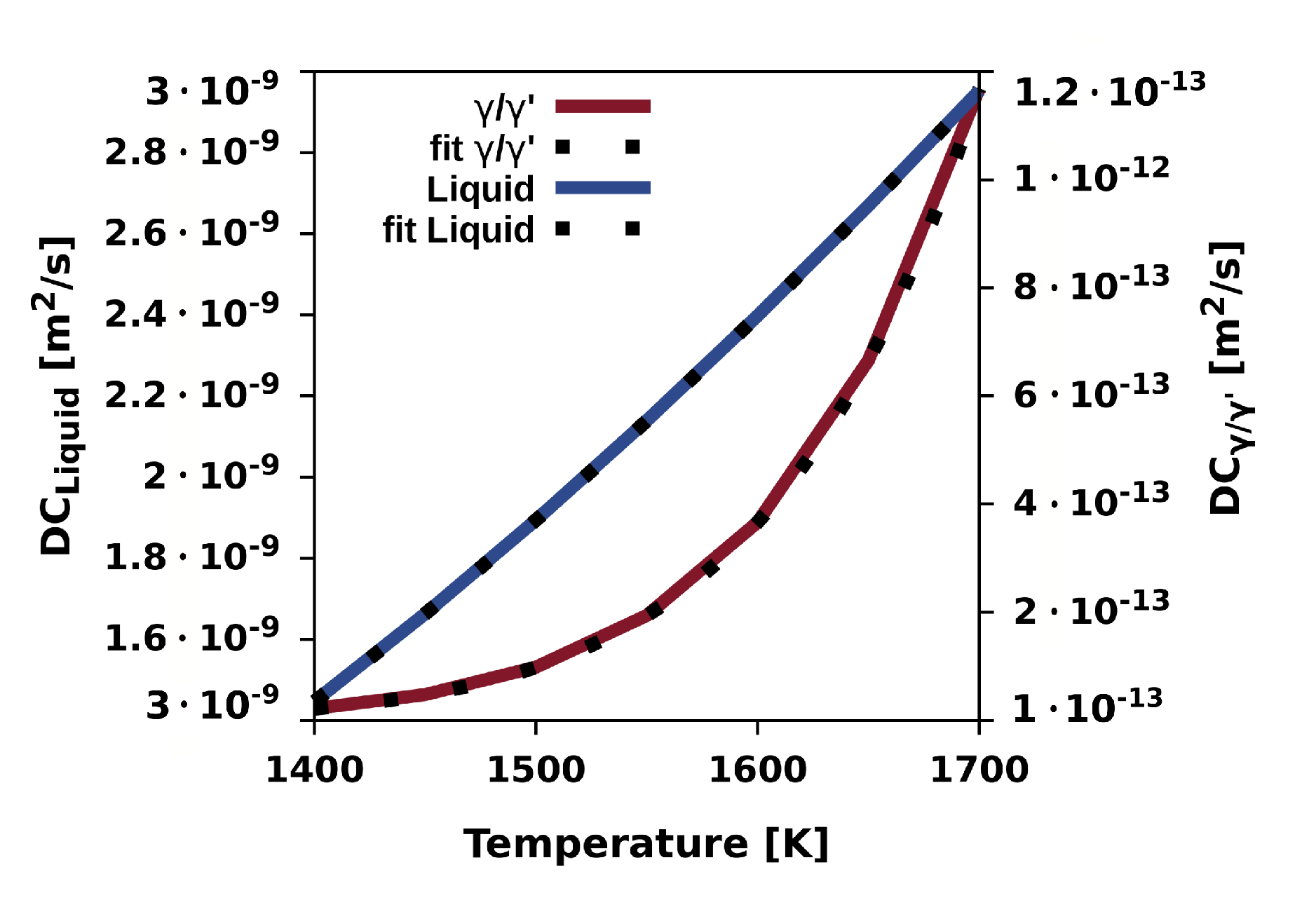 Metals 11 02012 g002