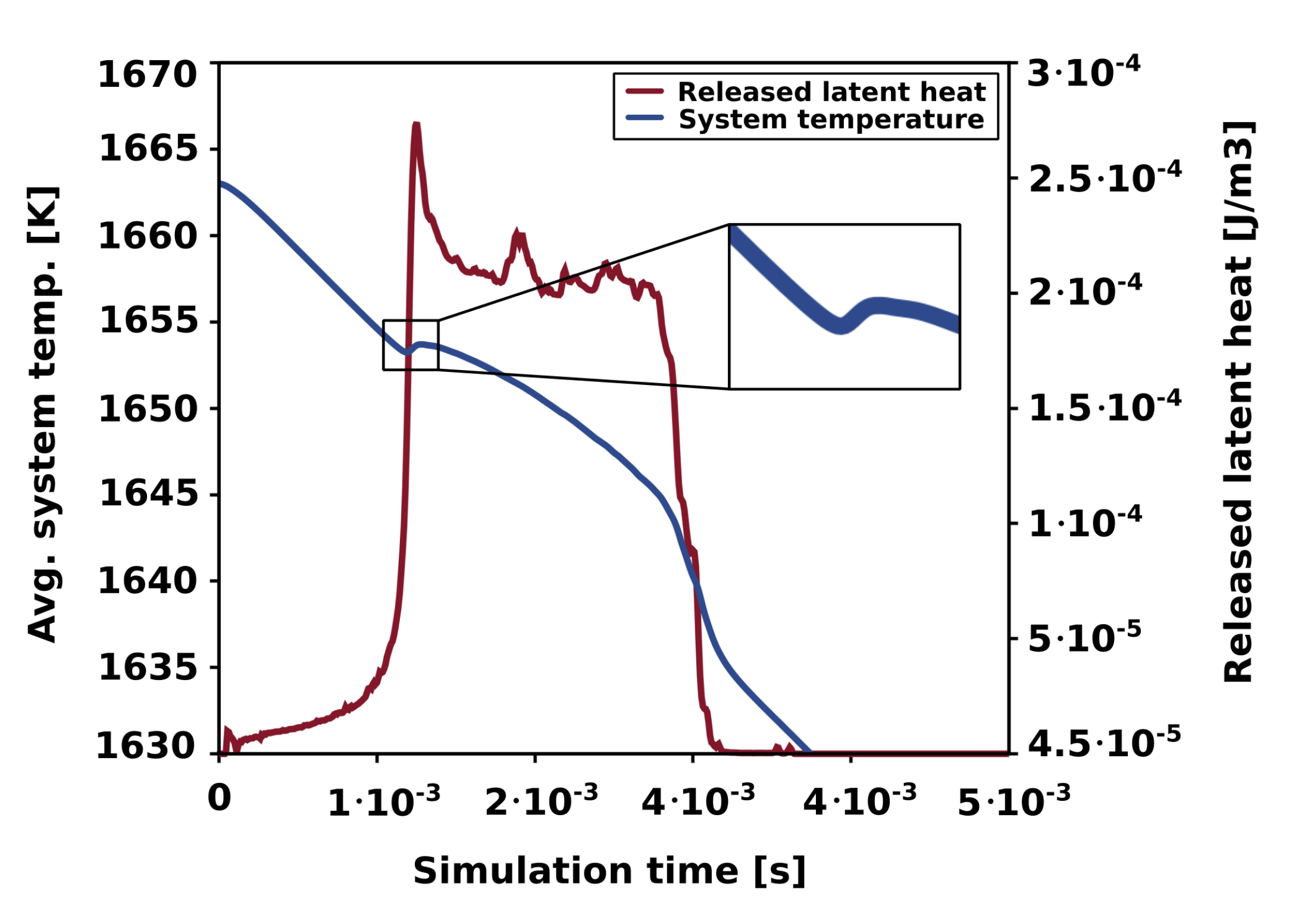 Metals 11 02012 g004