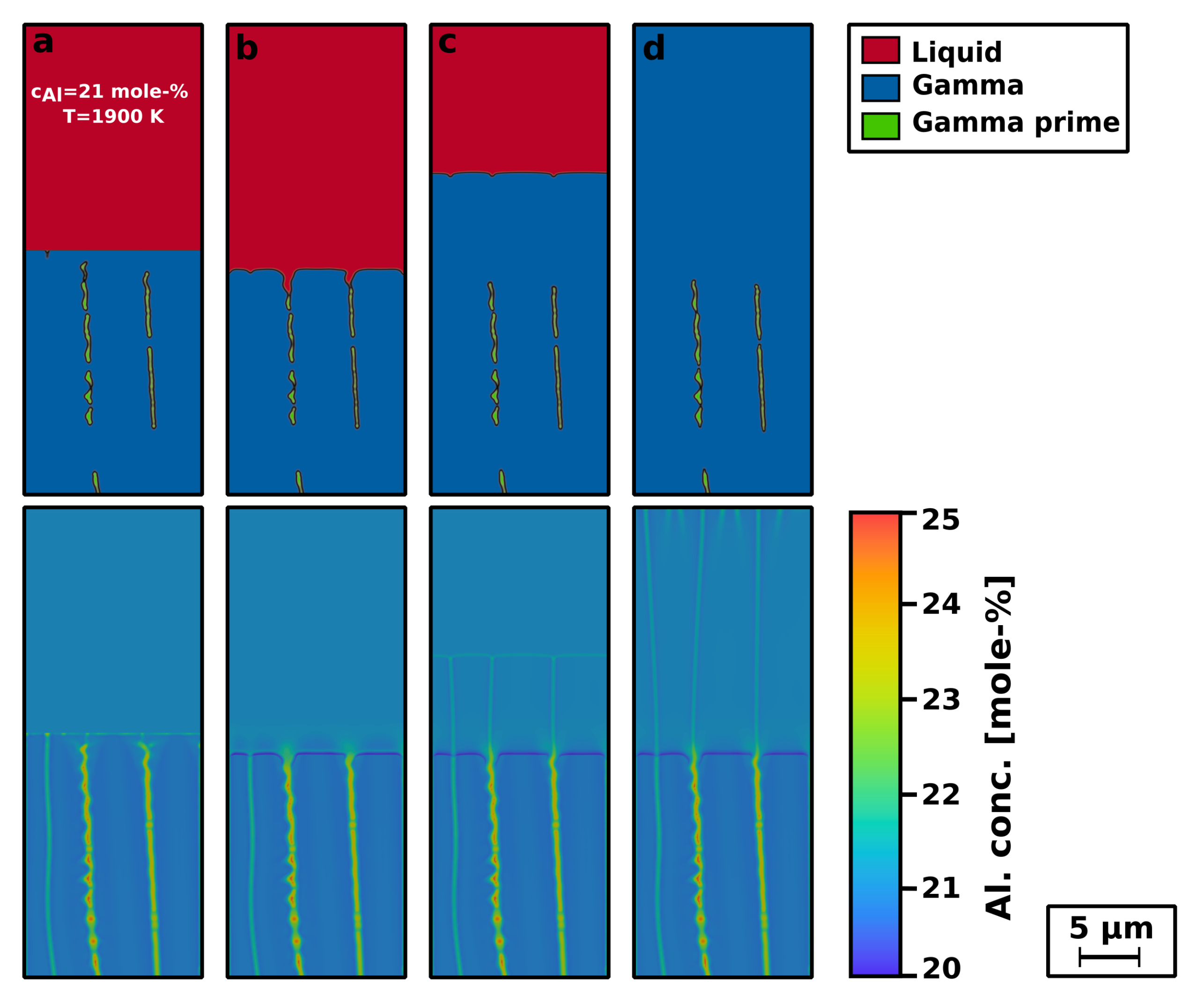 Metals 11 02012 g005
