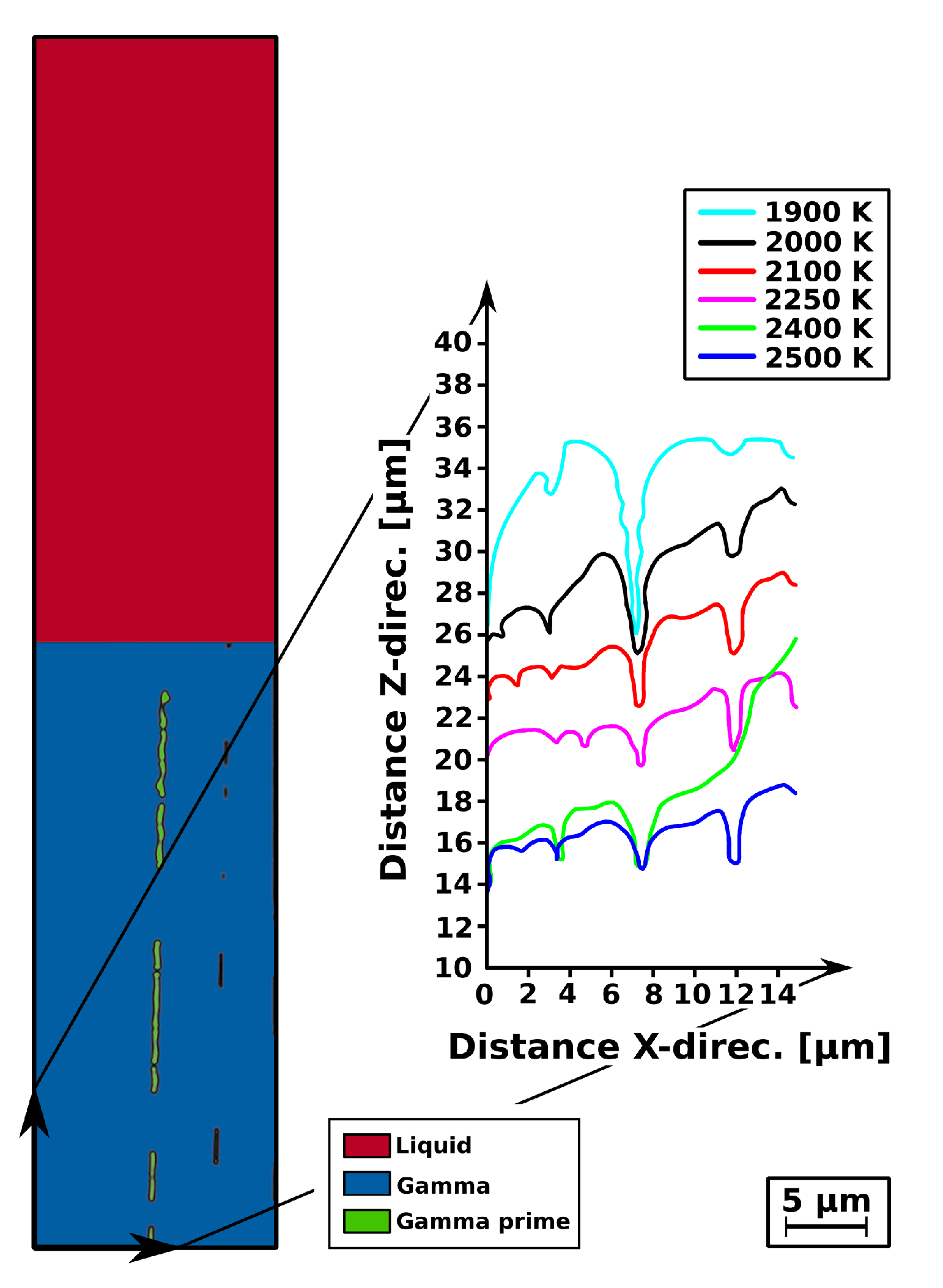 Metals 11 02012 g006