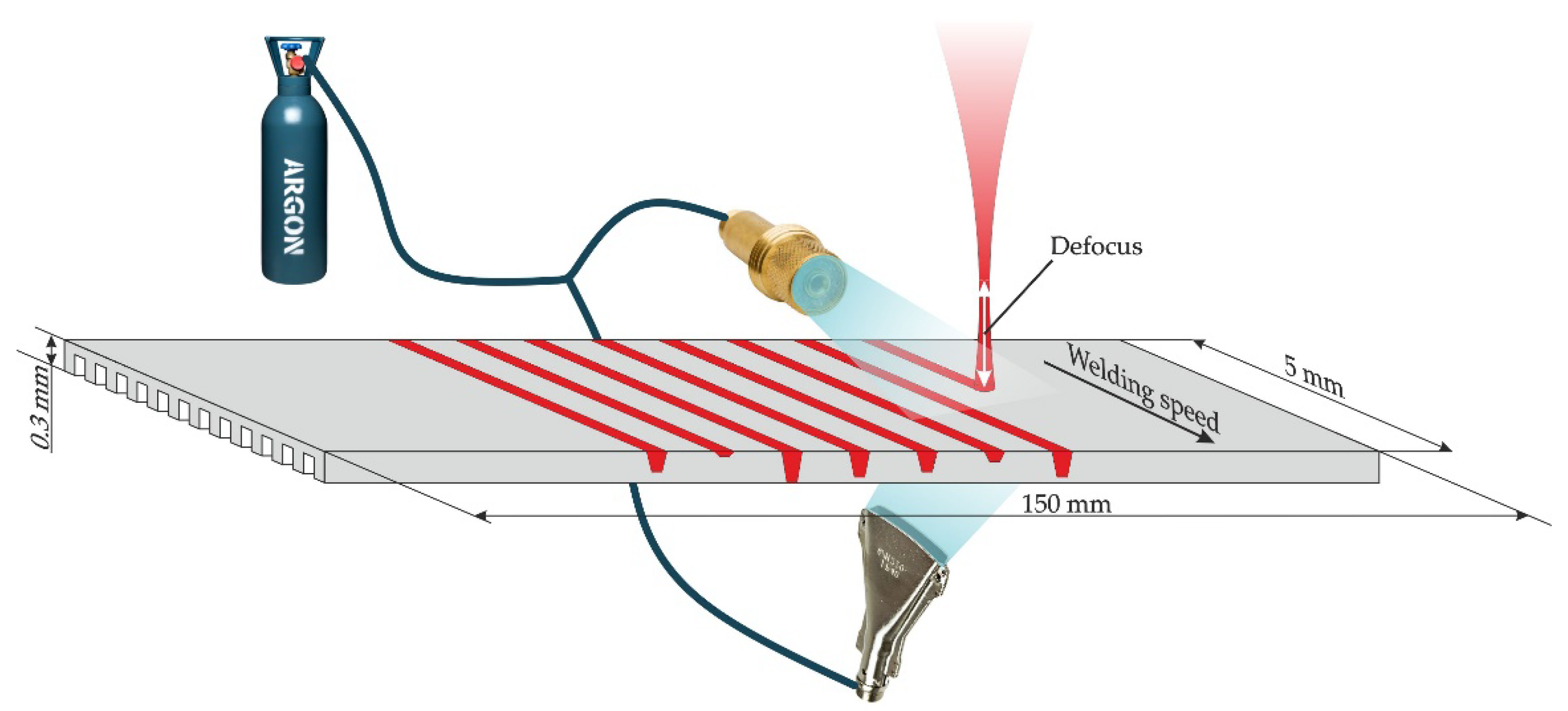 Metals 11 02013 g003
