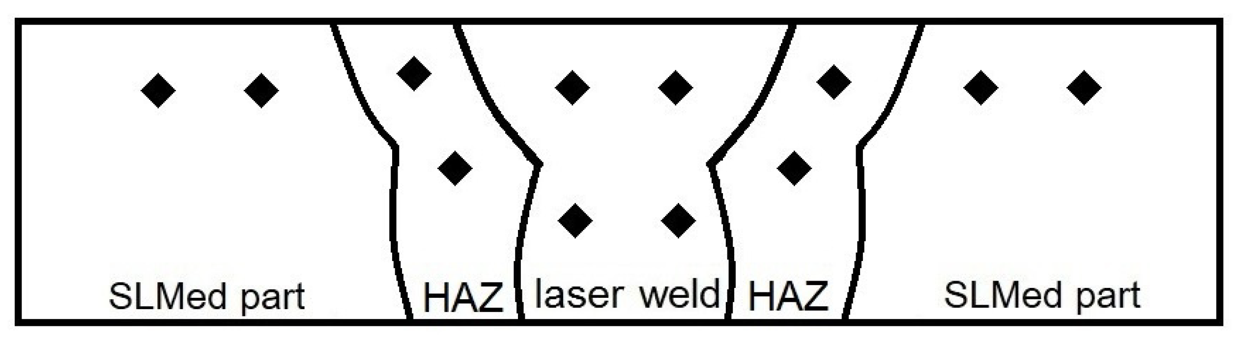 Metals 11 02013 g004