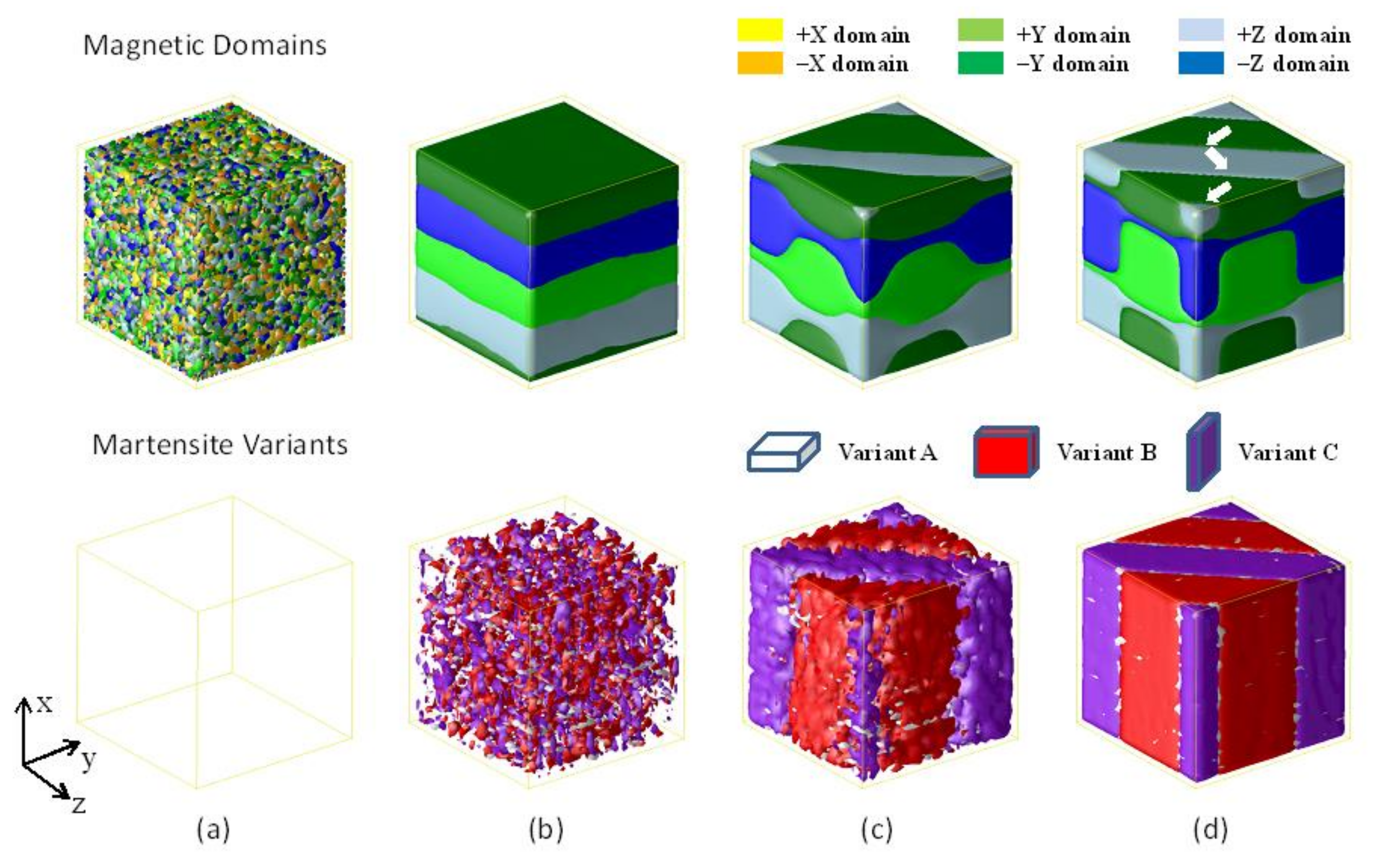 Metals 11 02017 g001