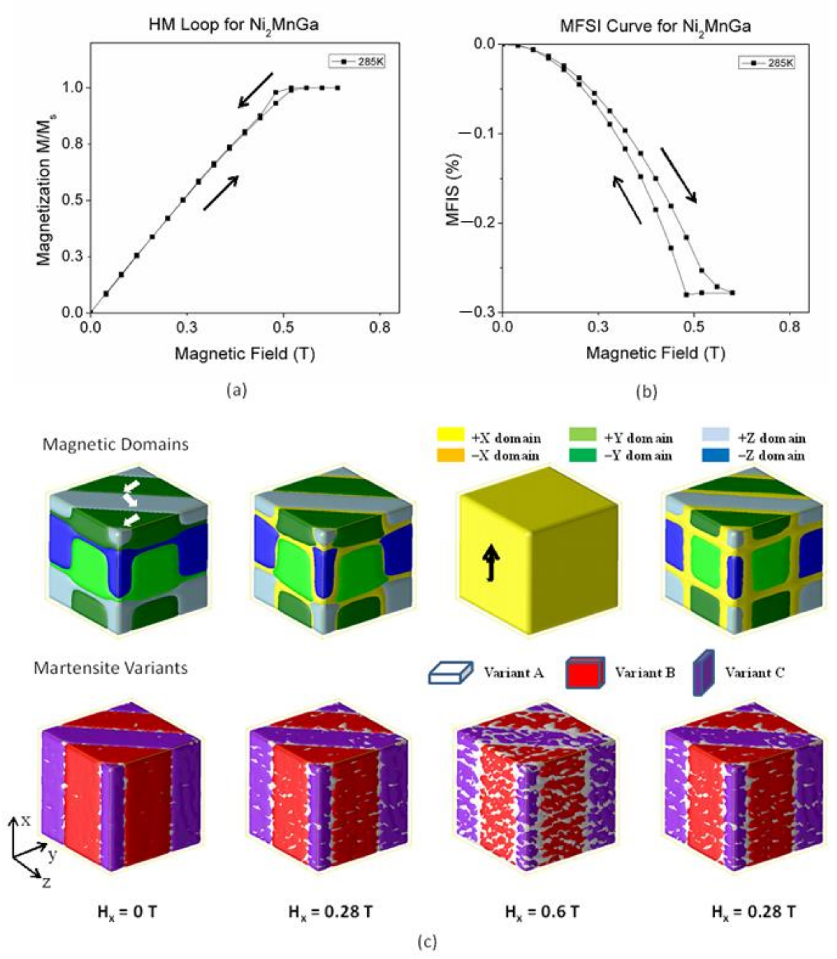 Metals 11 02017 g002