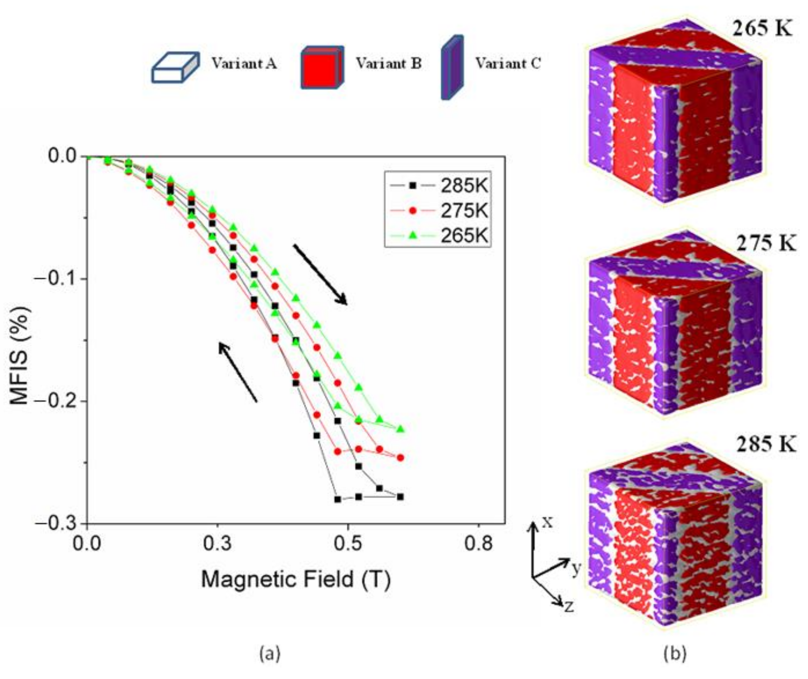 Metals 11 02017 g003