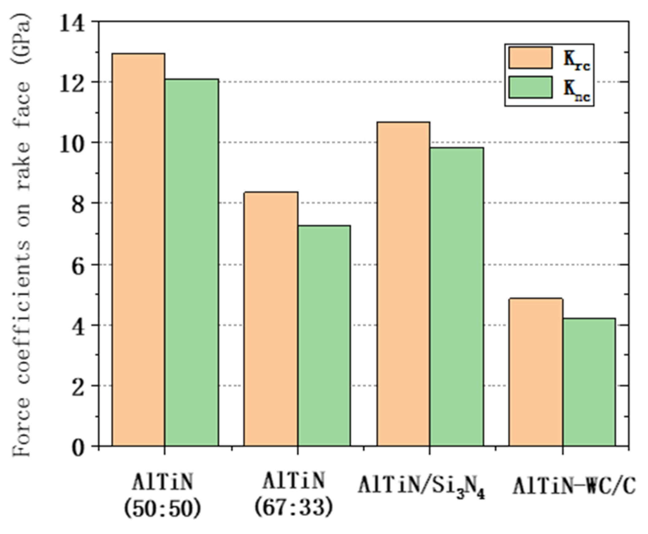Metals 11 02019 g002