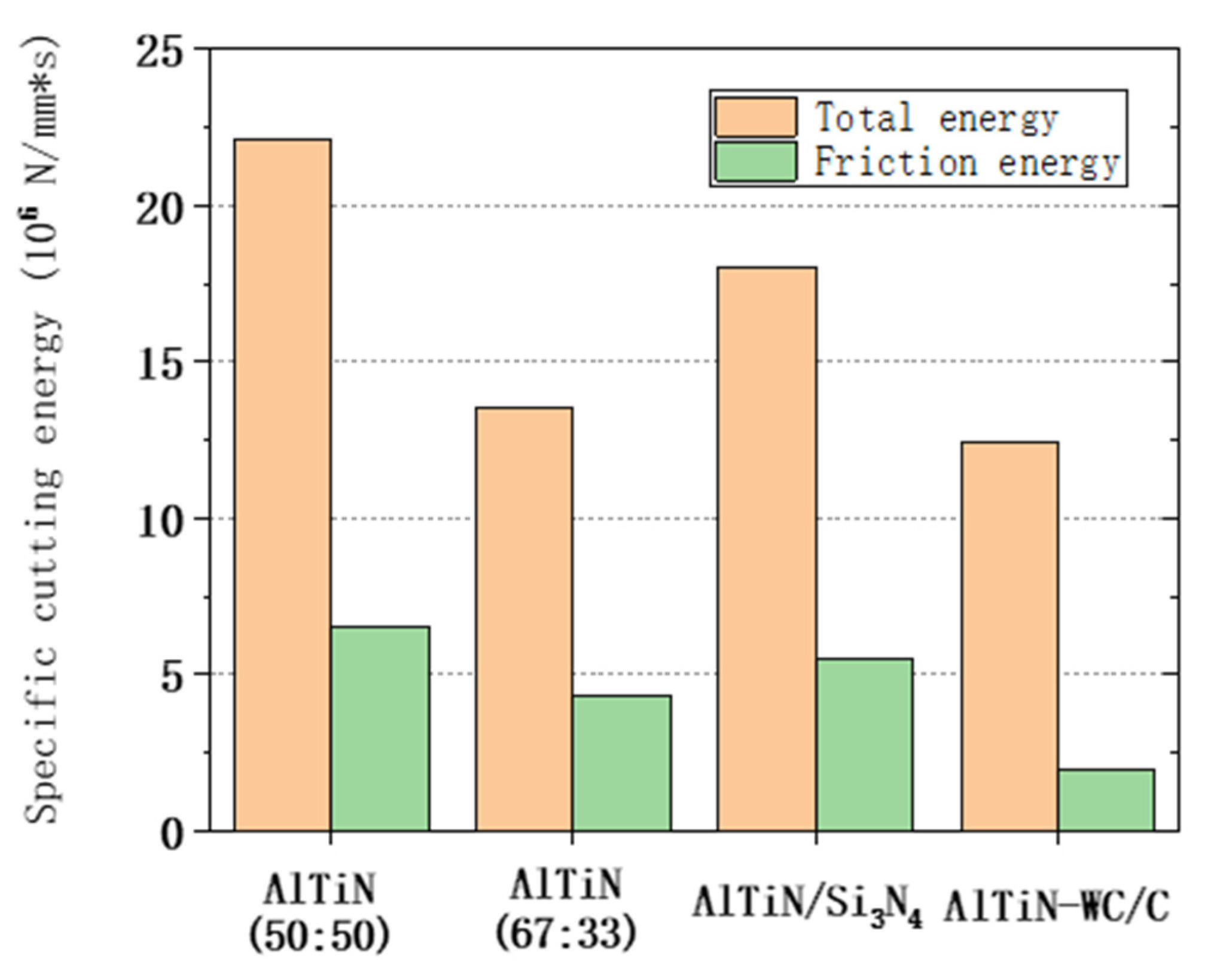 Metals 11 02019 g003