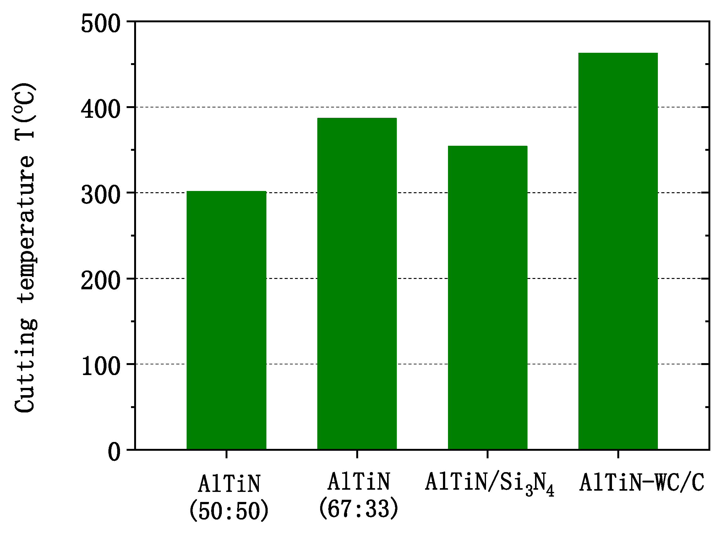Metals 11 02019 g005