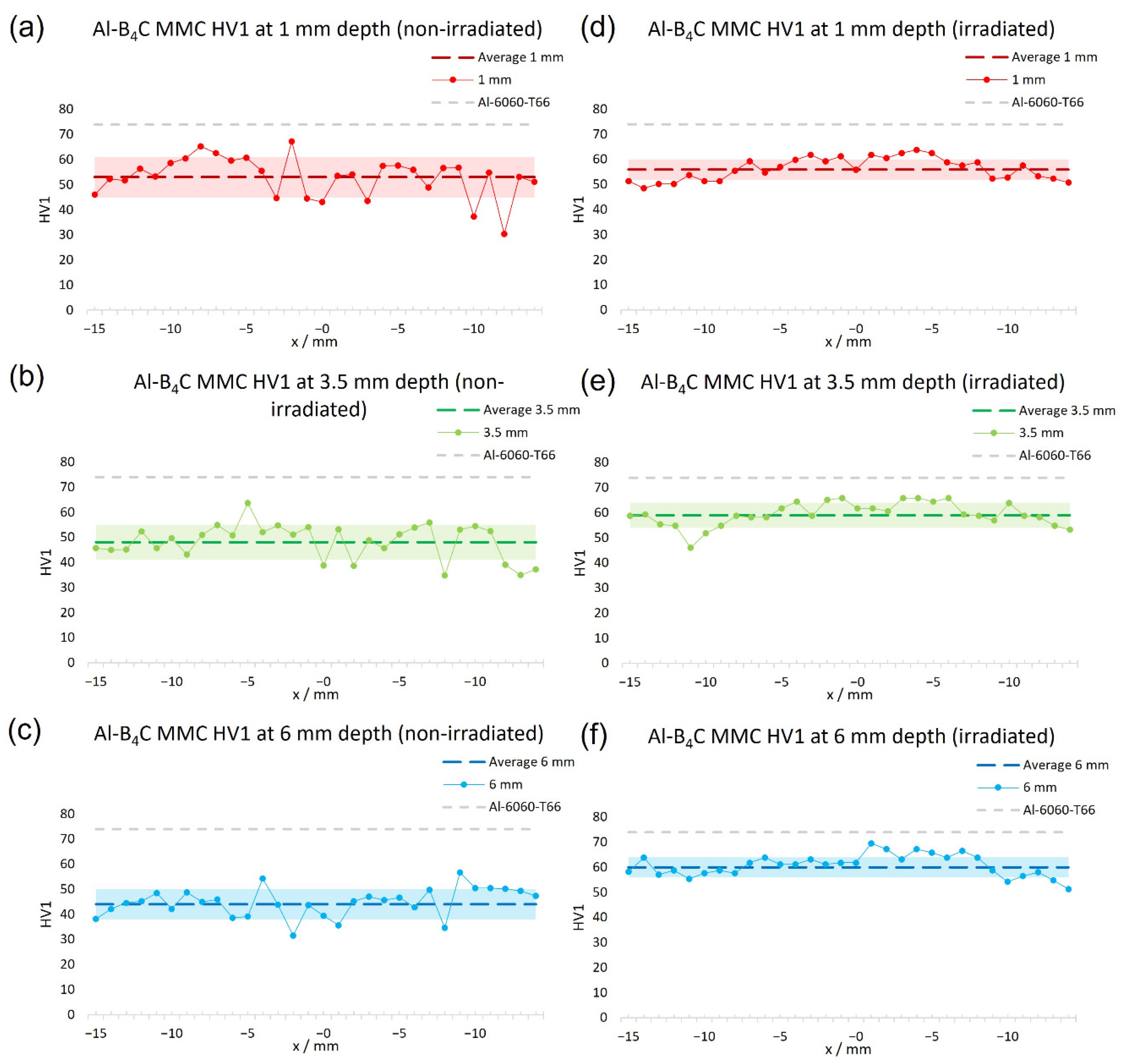Metals 11 02020 g005 550