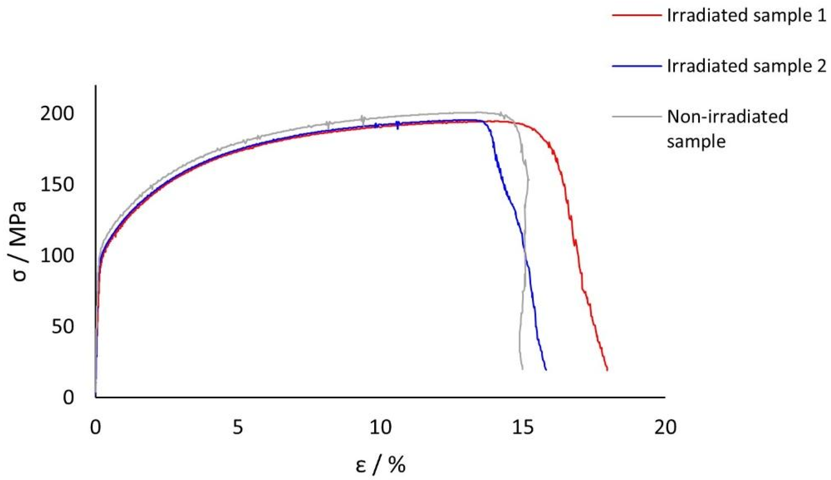 Metals 11 02020 g006 550