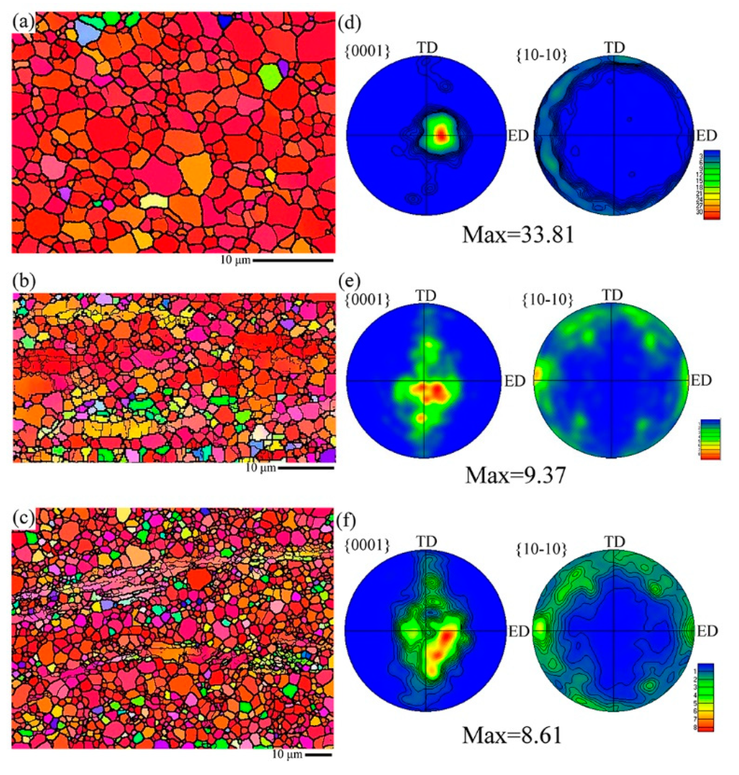 Metals 11 02021 g007 550