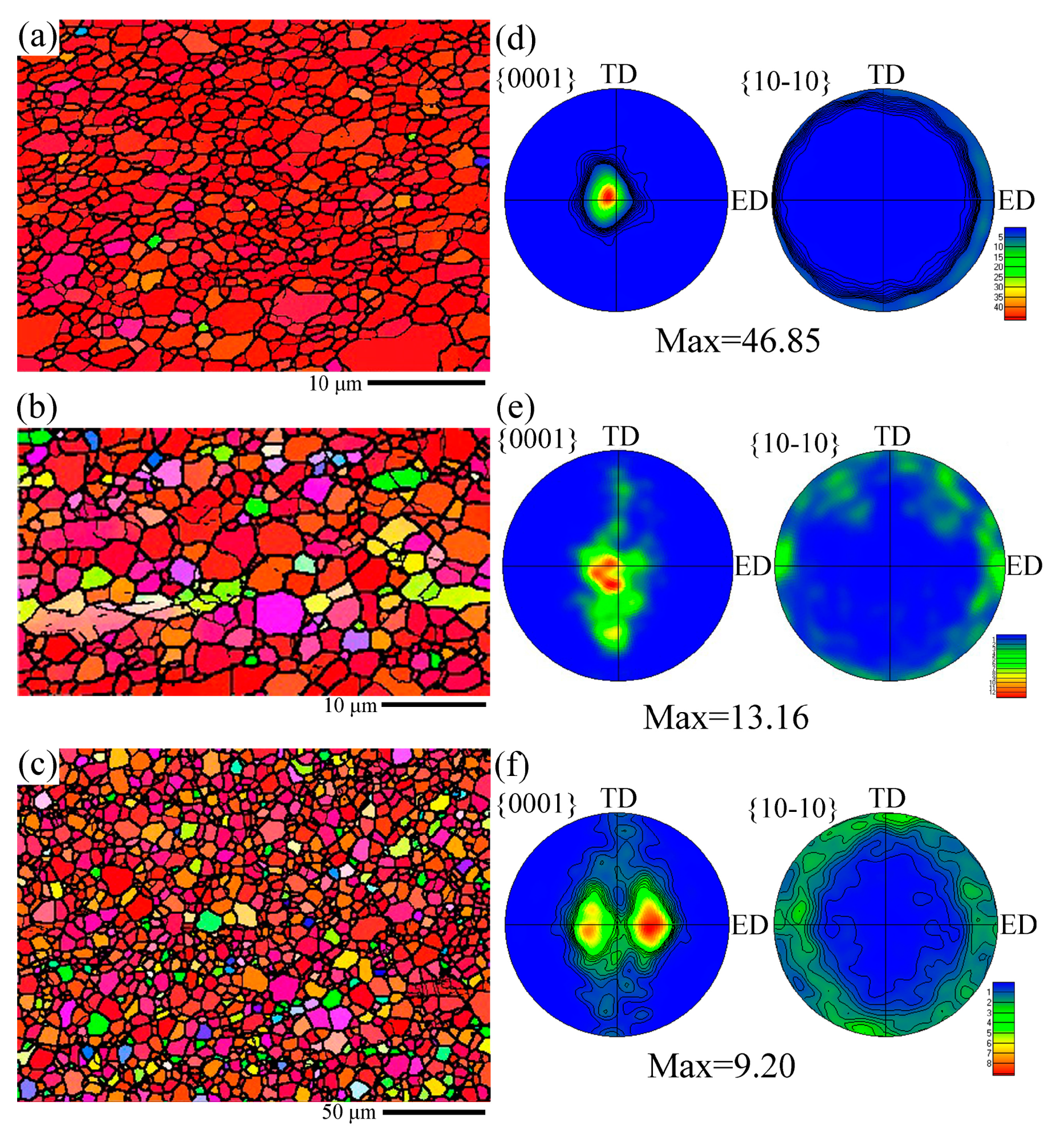 Metals 11 02021 g008 550