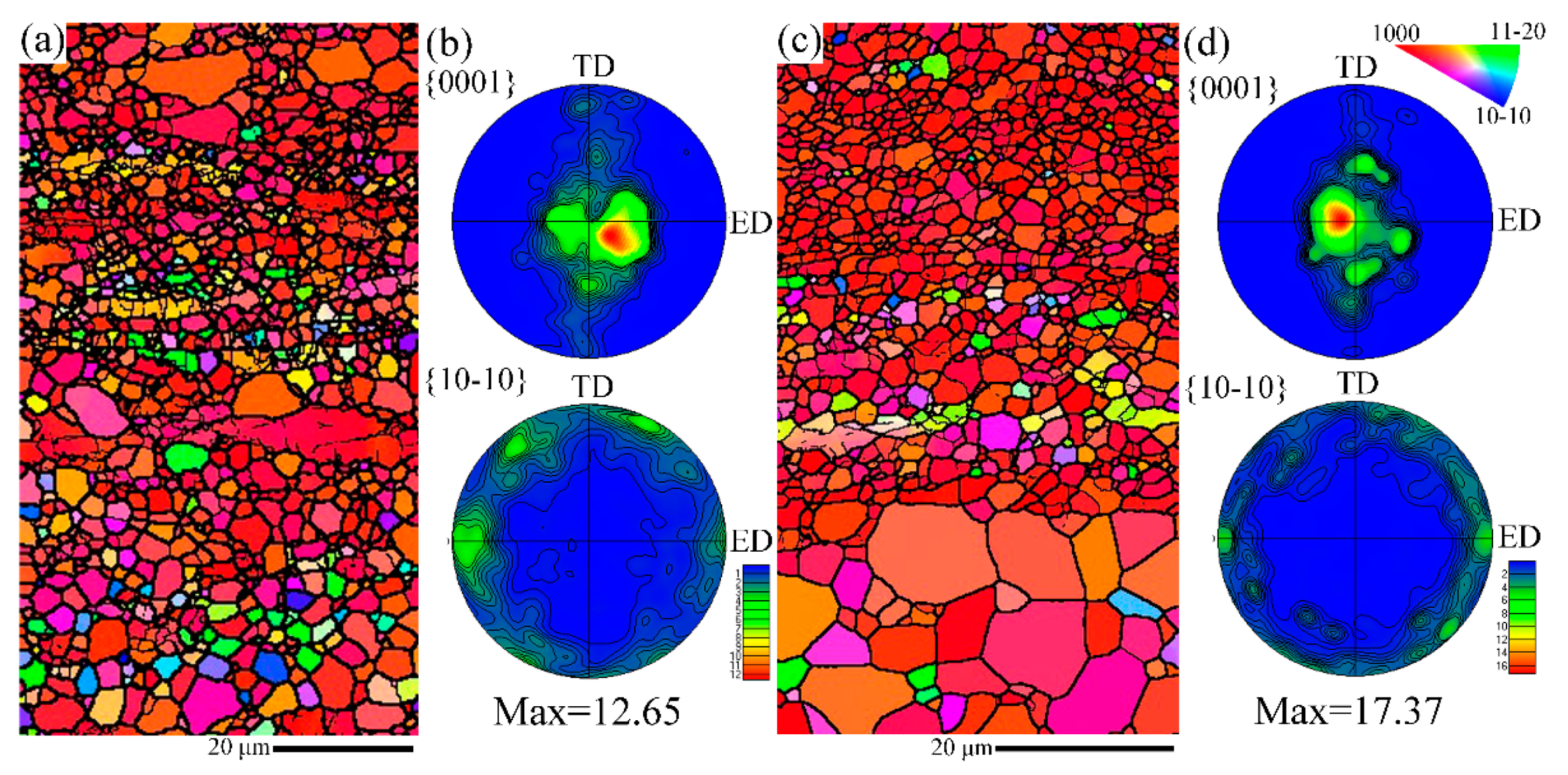 Metals 11 02021 g009 550