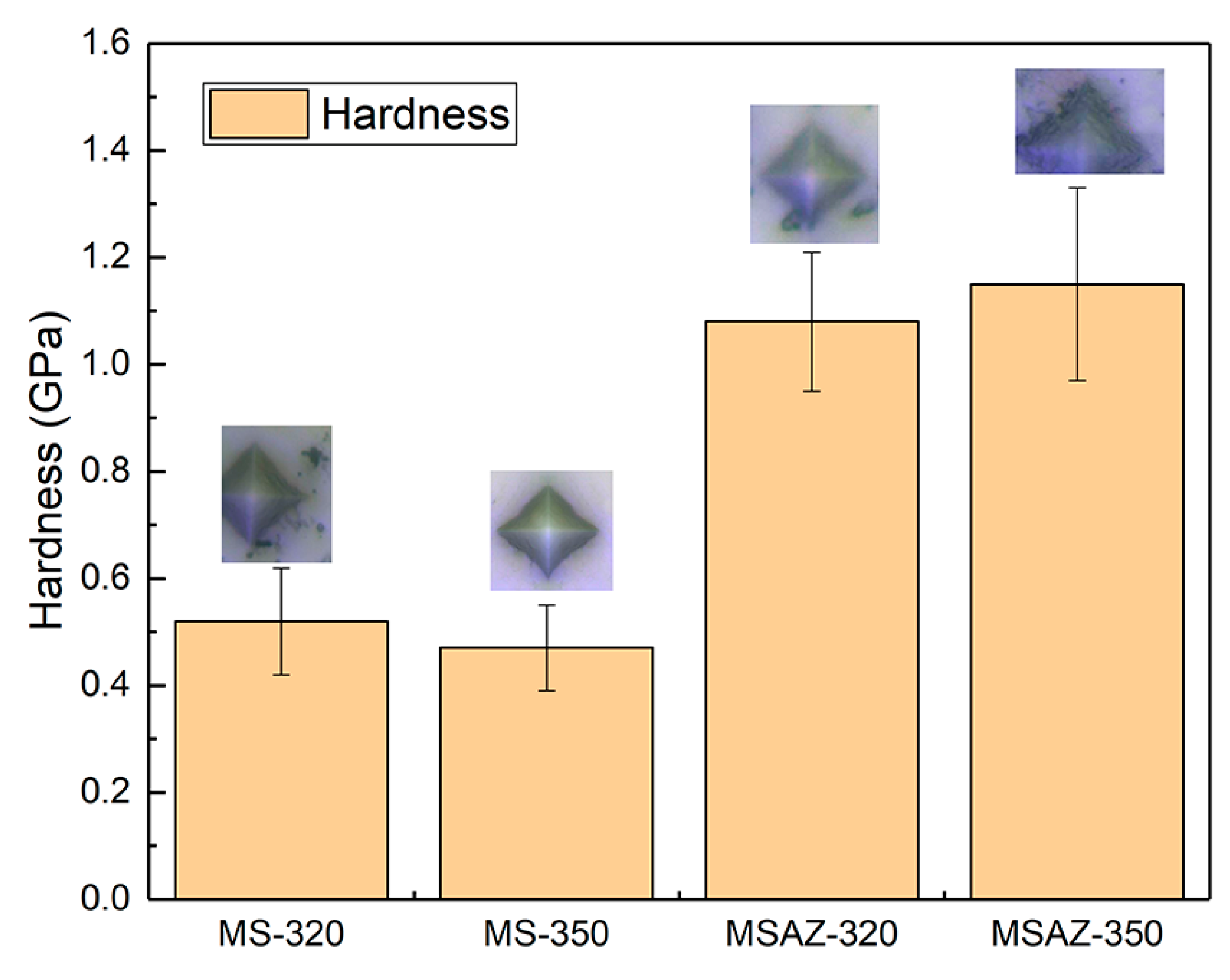 Metals 11 02021 g010 550