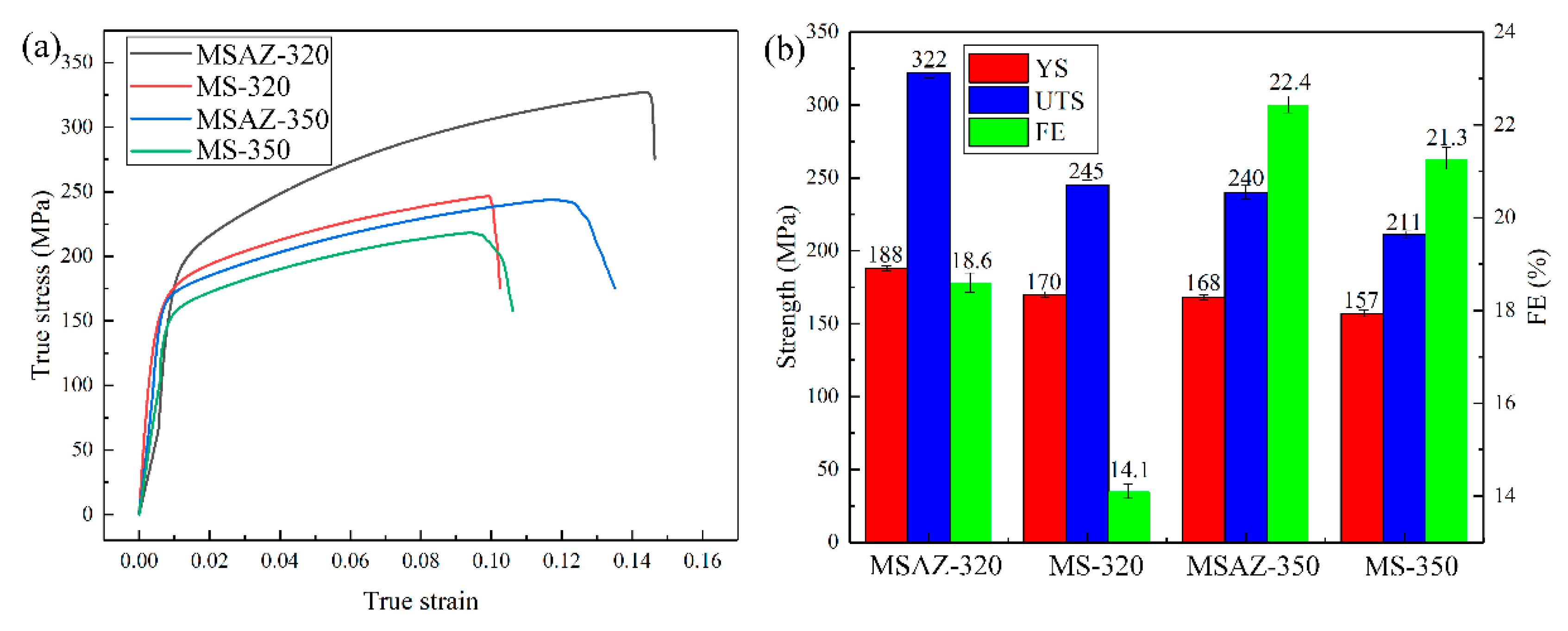 Metals 11 02021 g011 550