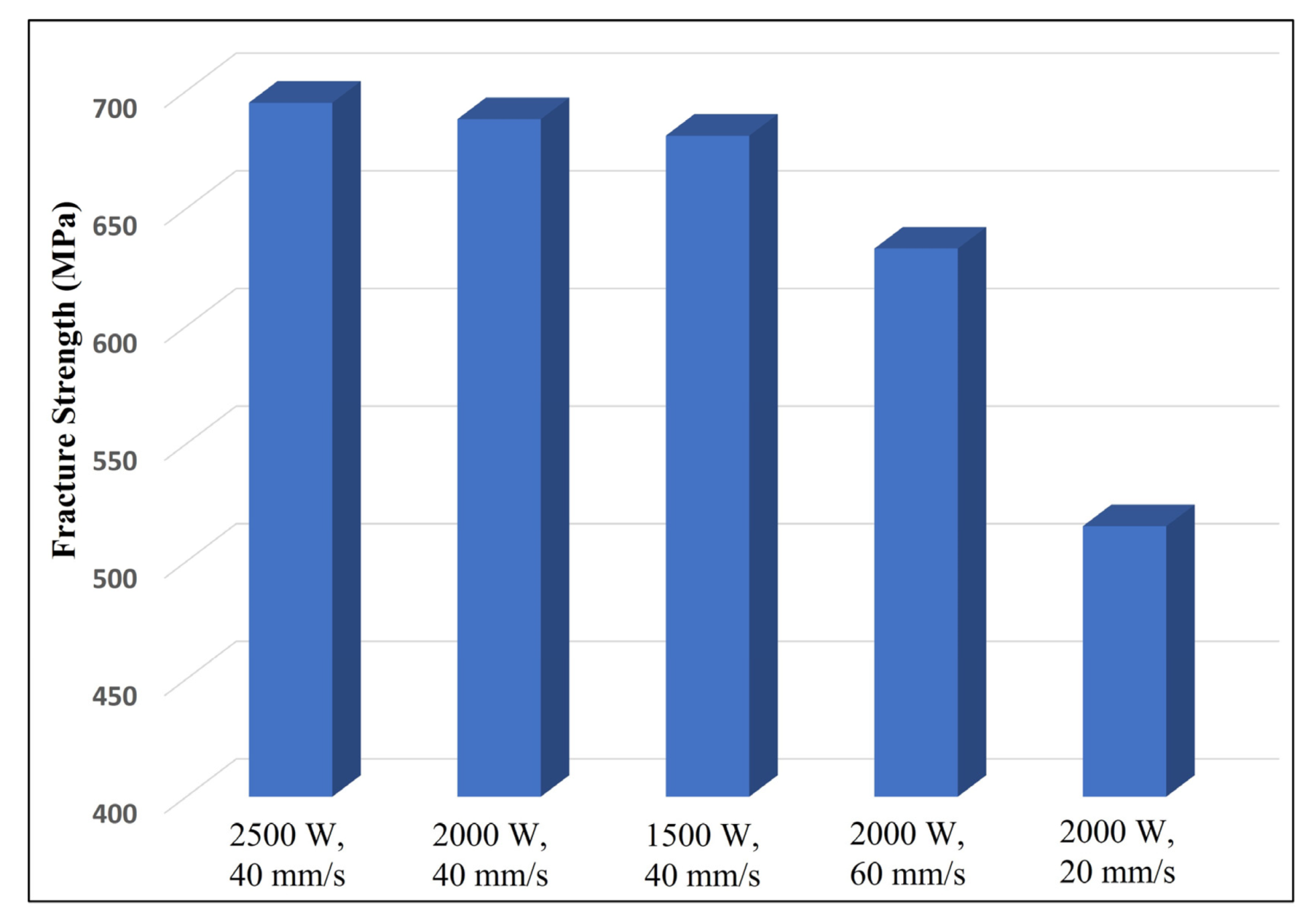 Metals 11 02022 g009
