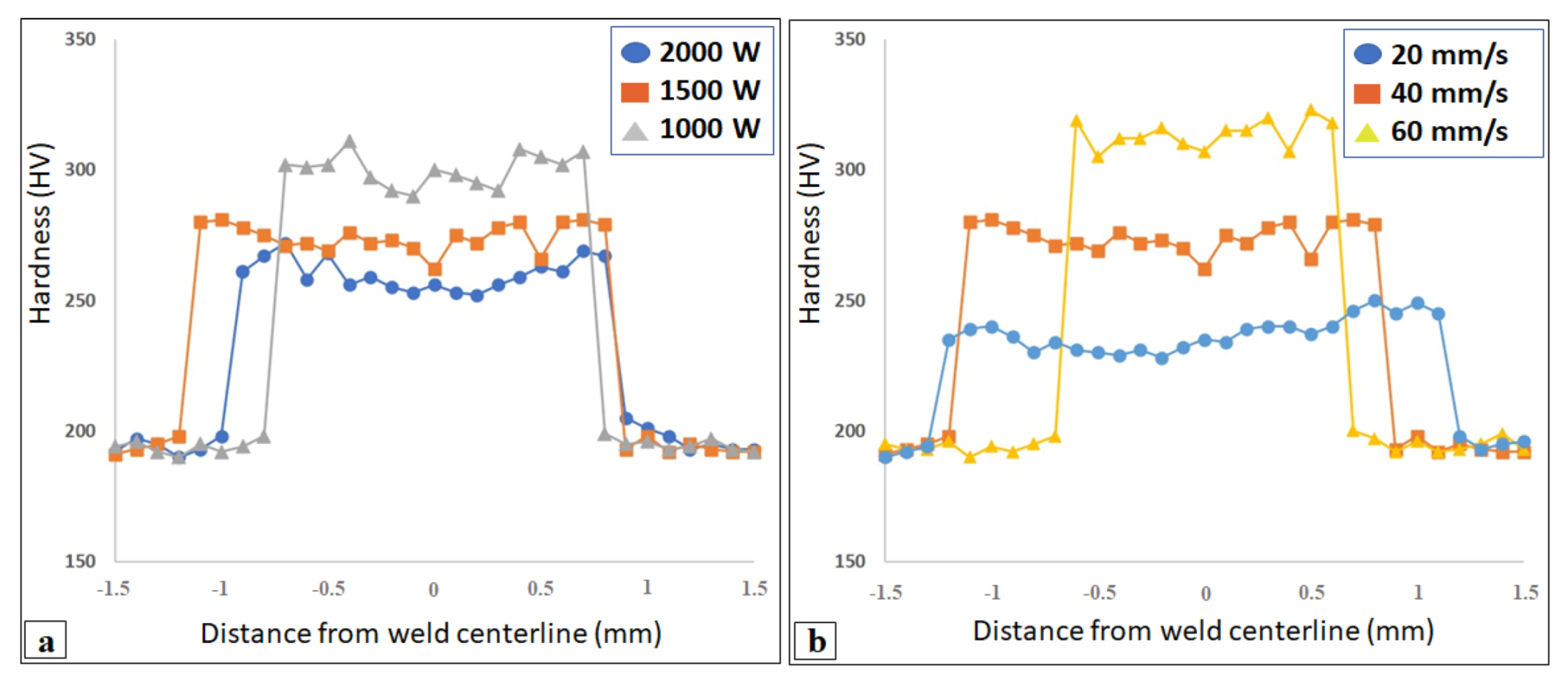 Metals 11 02022 g010