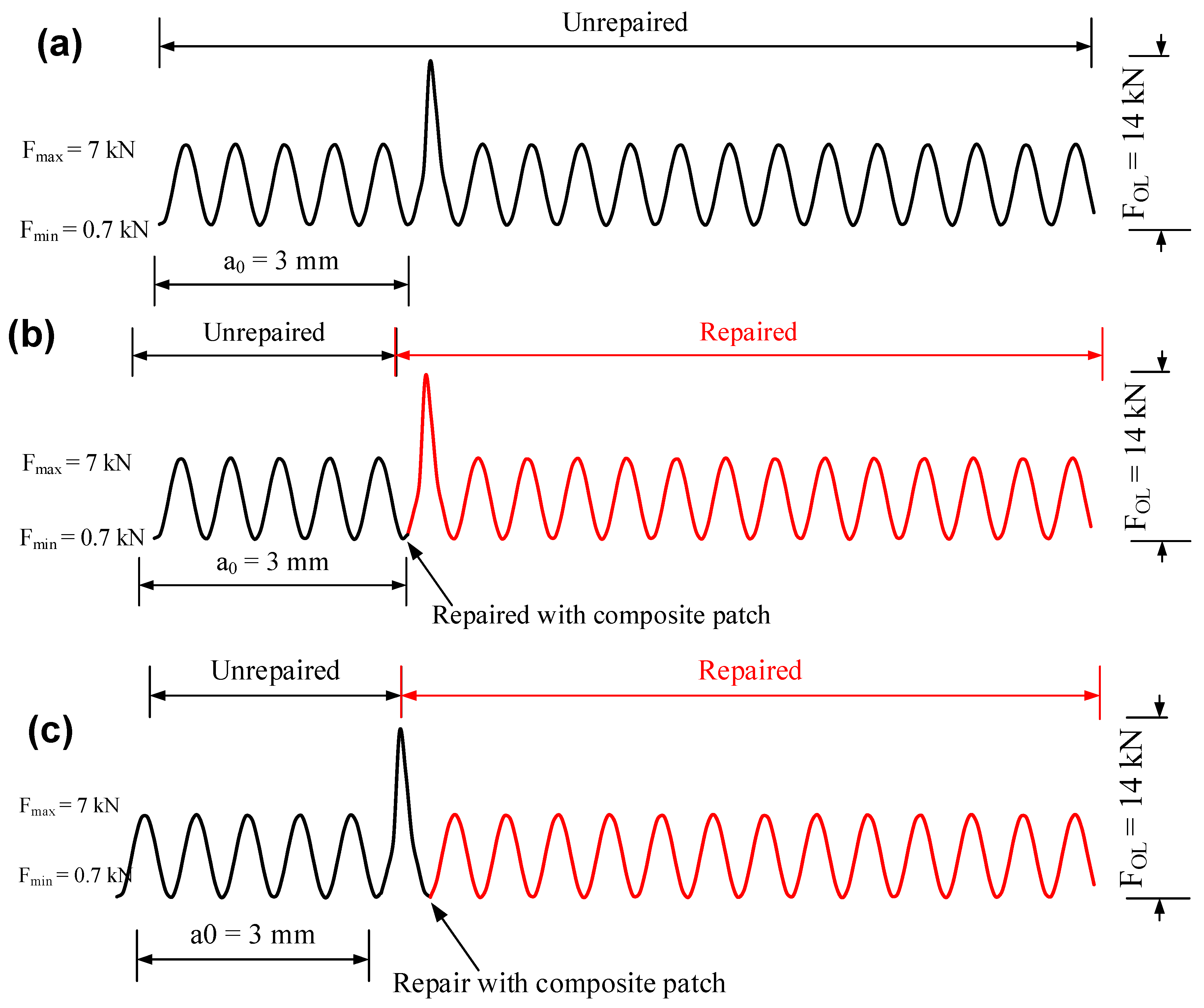 Metals 11 02025 g002