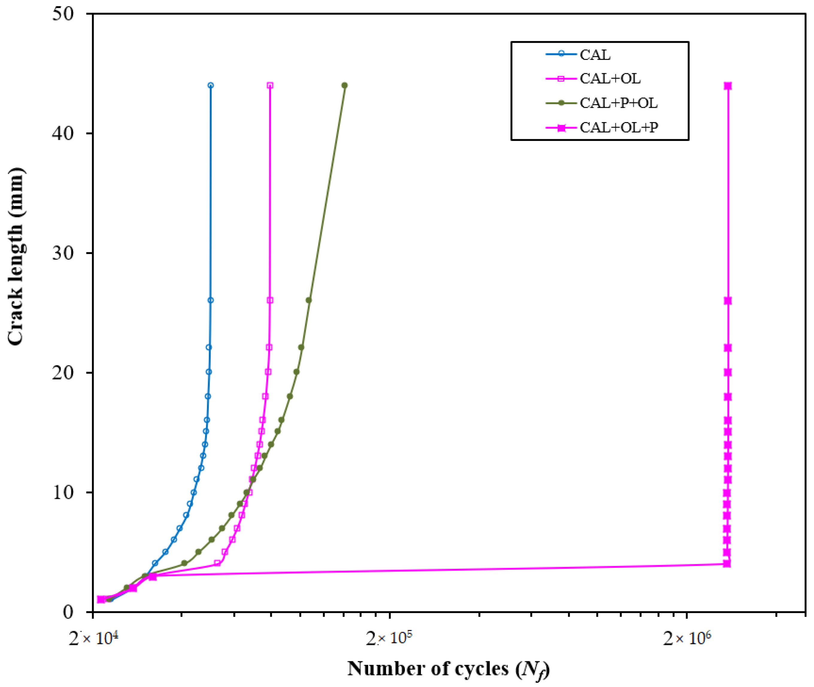 Metals 11 02025 g004