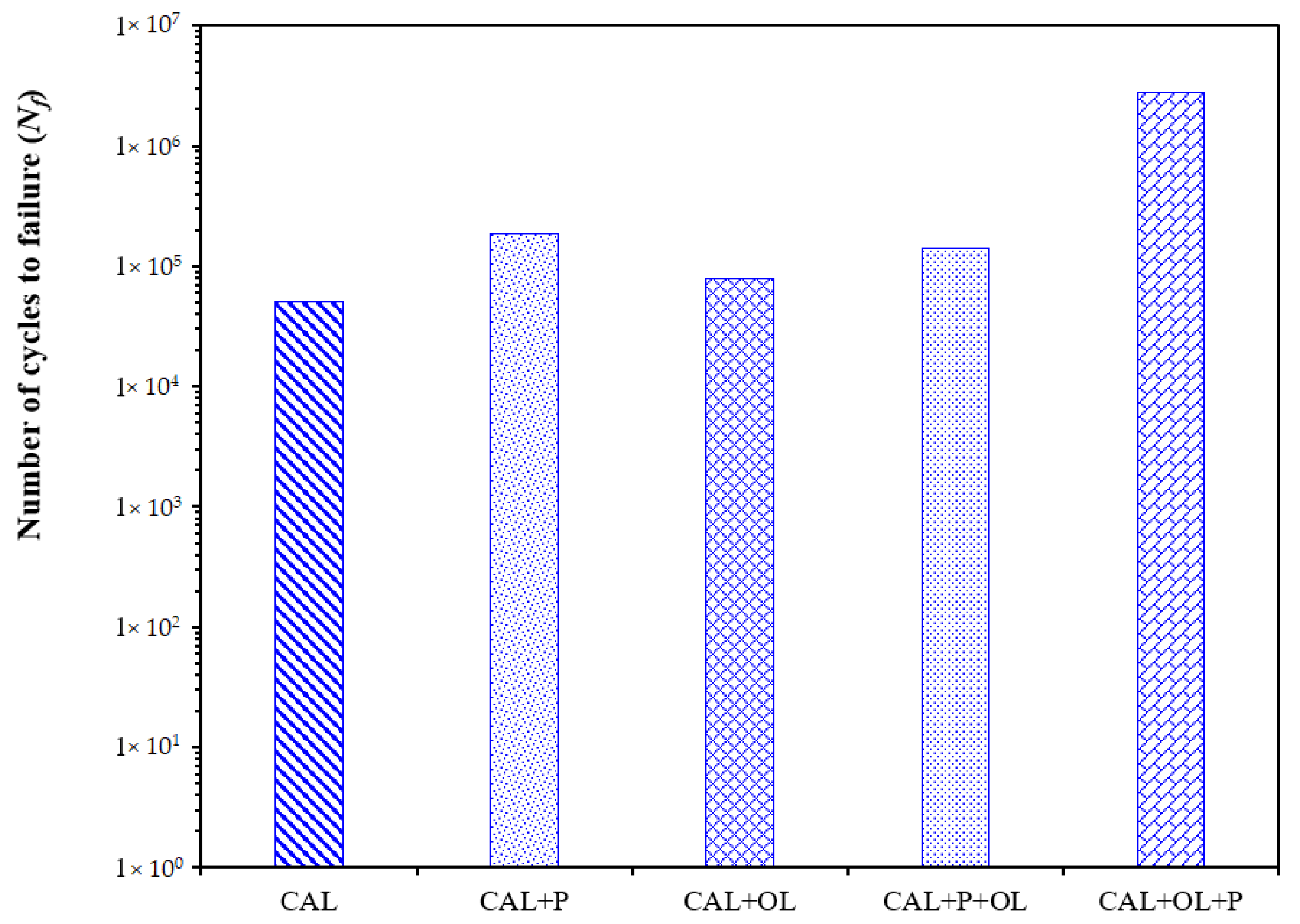 Metals 11 02025 g005