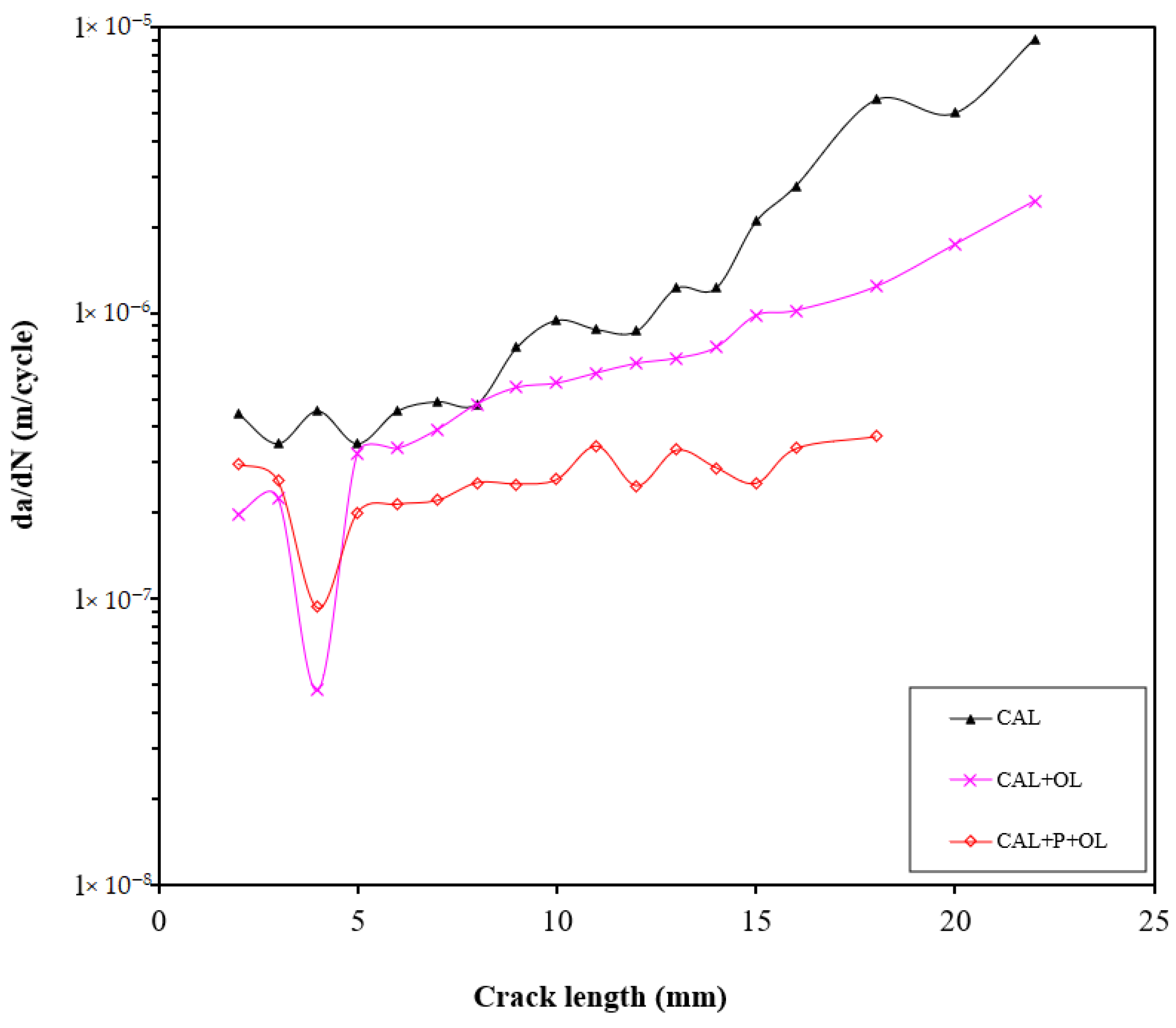 Metals 11 02025 g006
