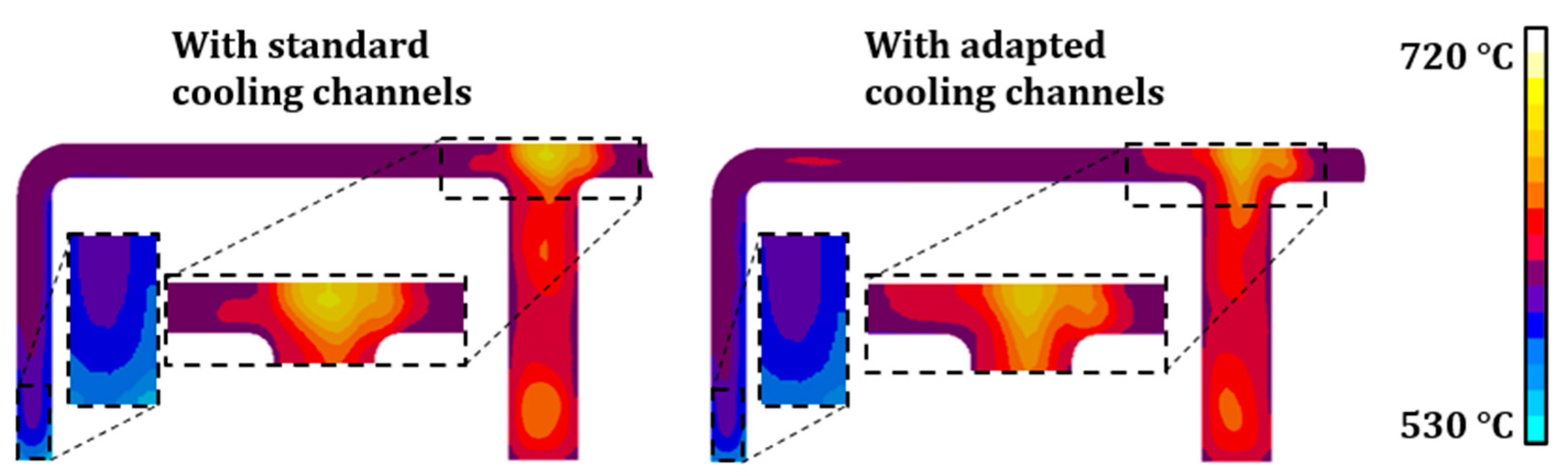 Metals 11 02028 g009 550