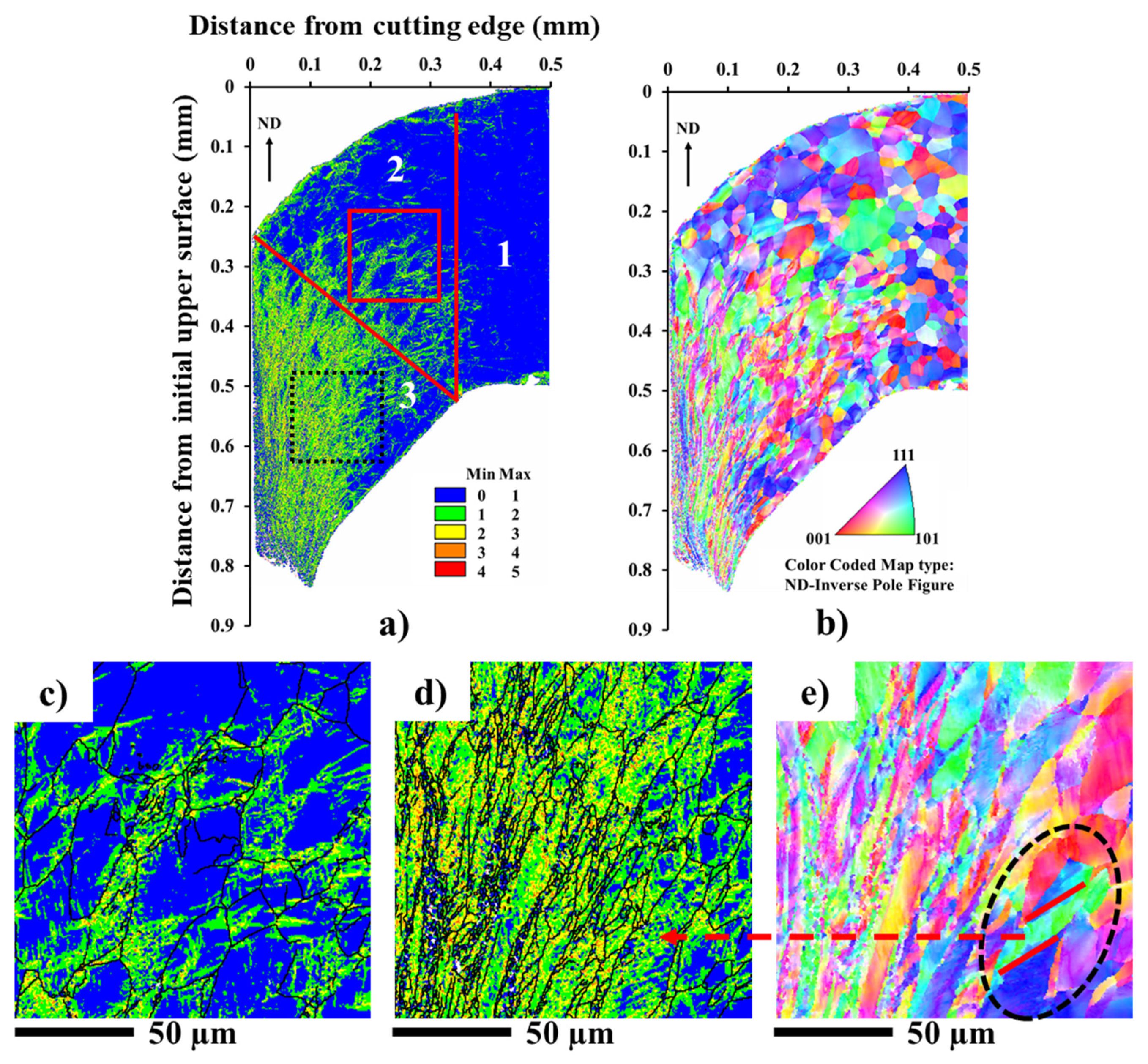 Metals 11 02029 g008