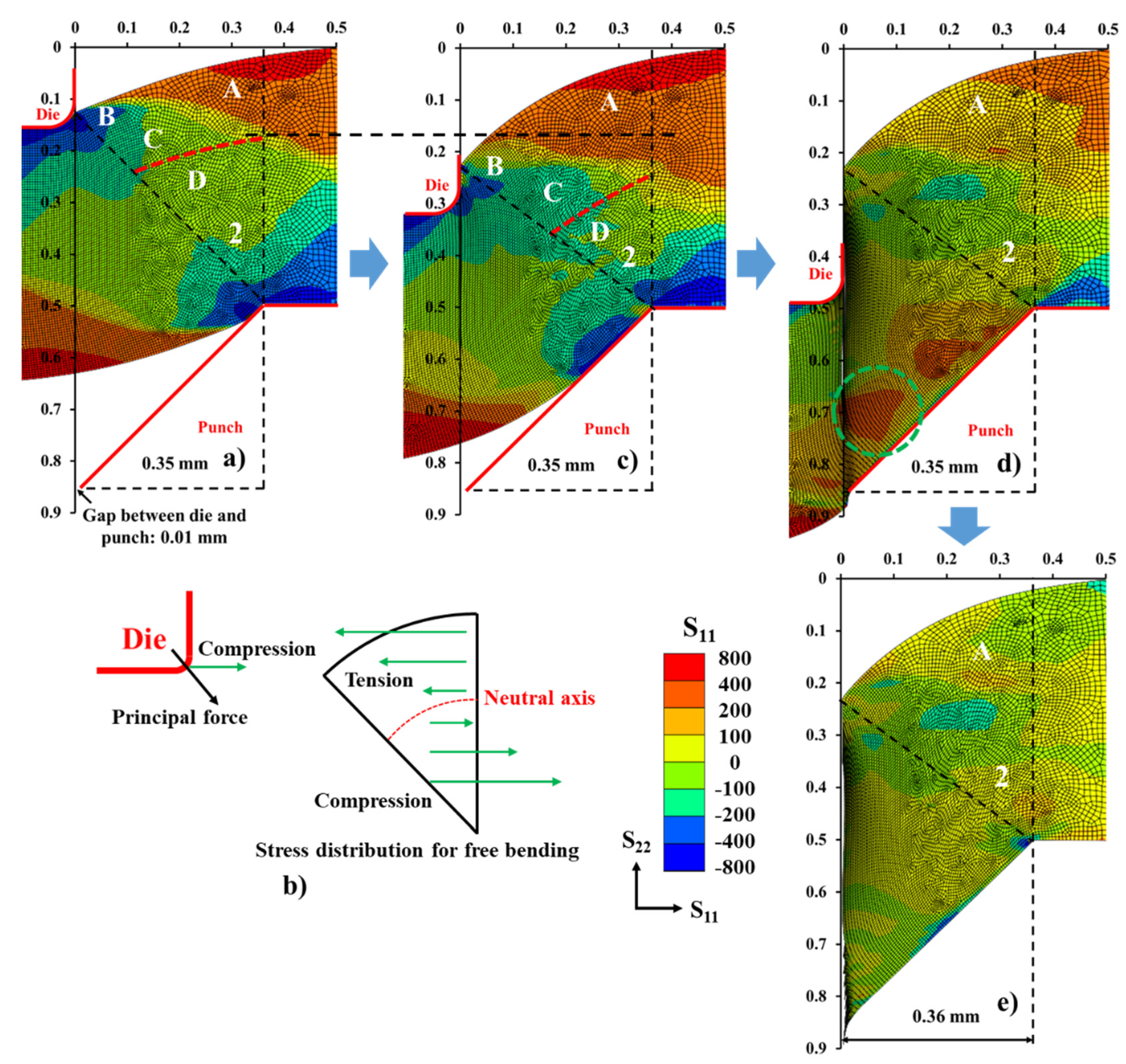 Metals 11 02029 g010