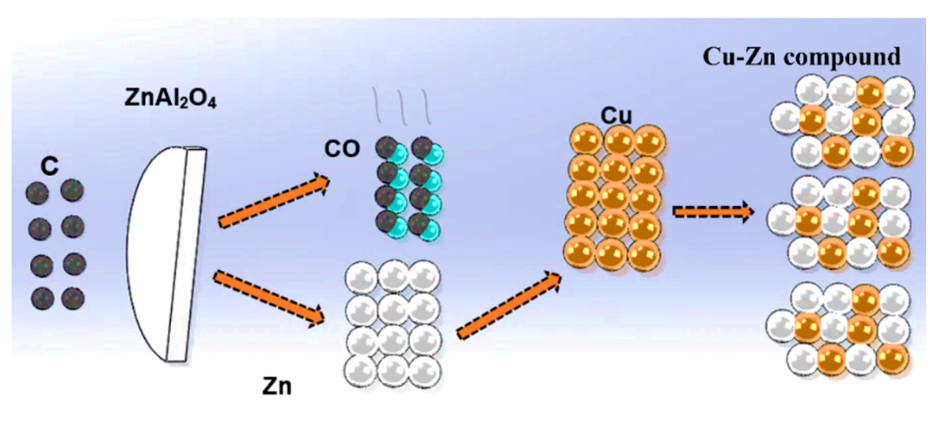 Metals 11 02030 g001