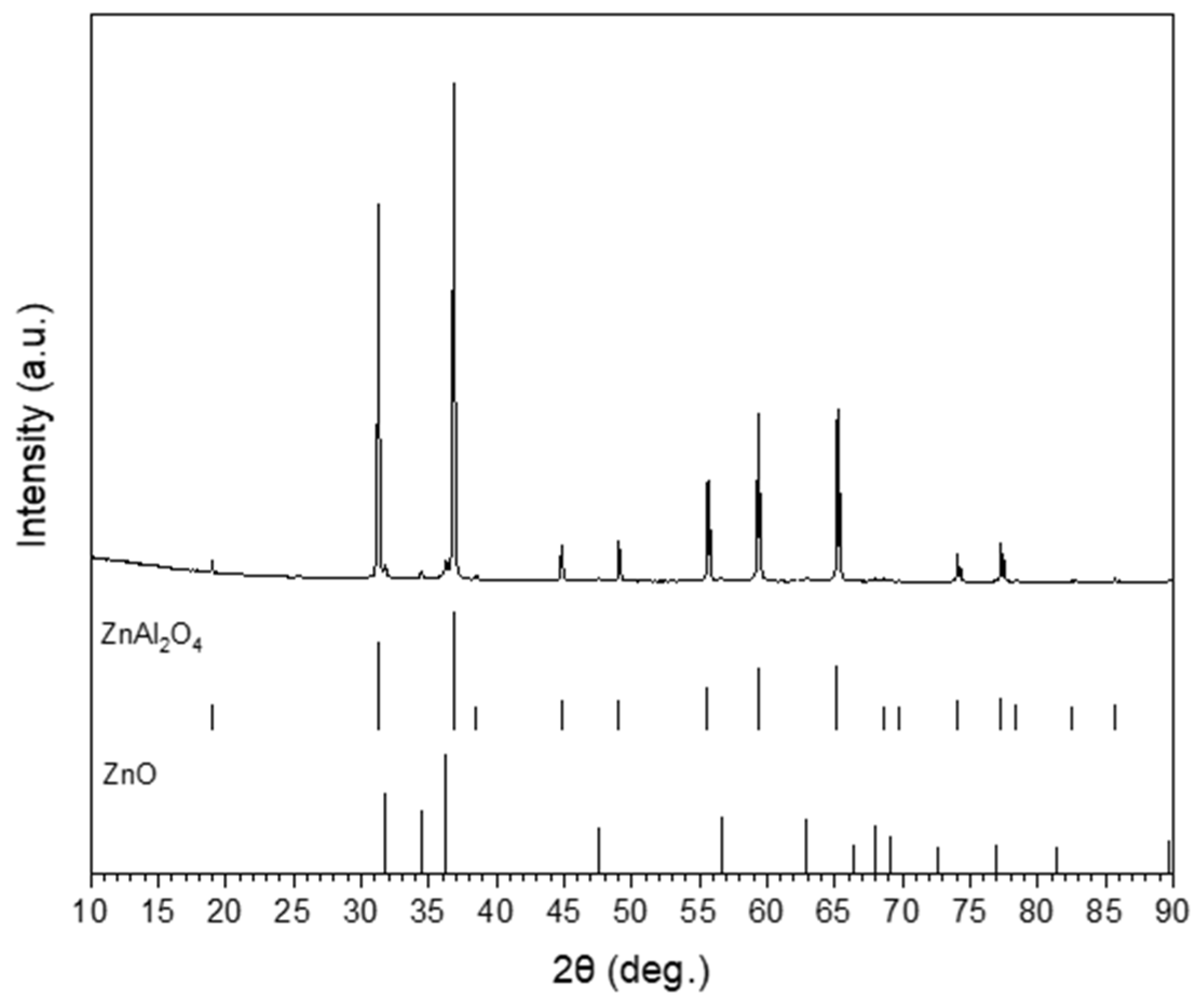 Metals 11 02030 g002