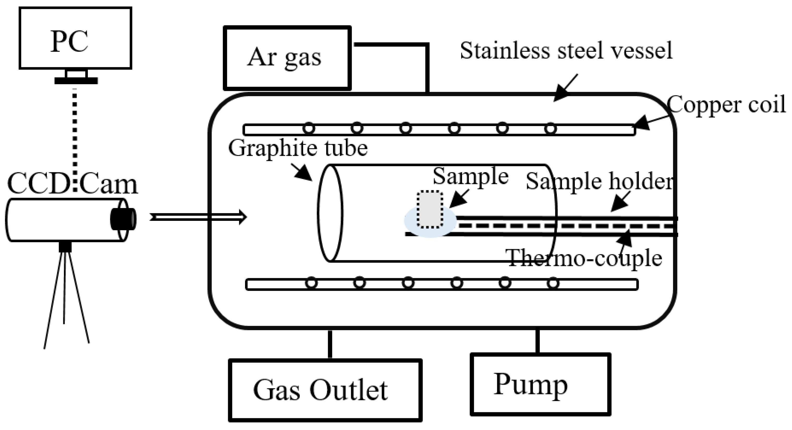 Metals 11 02030 g003