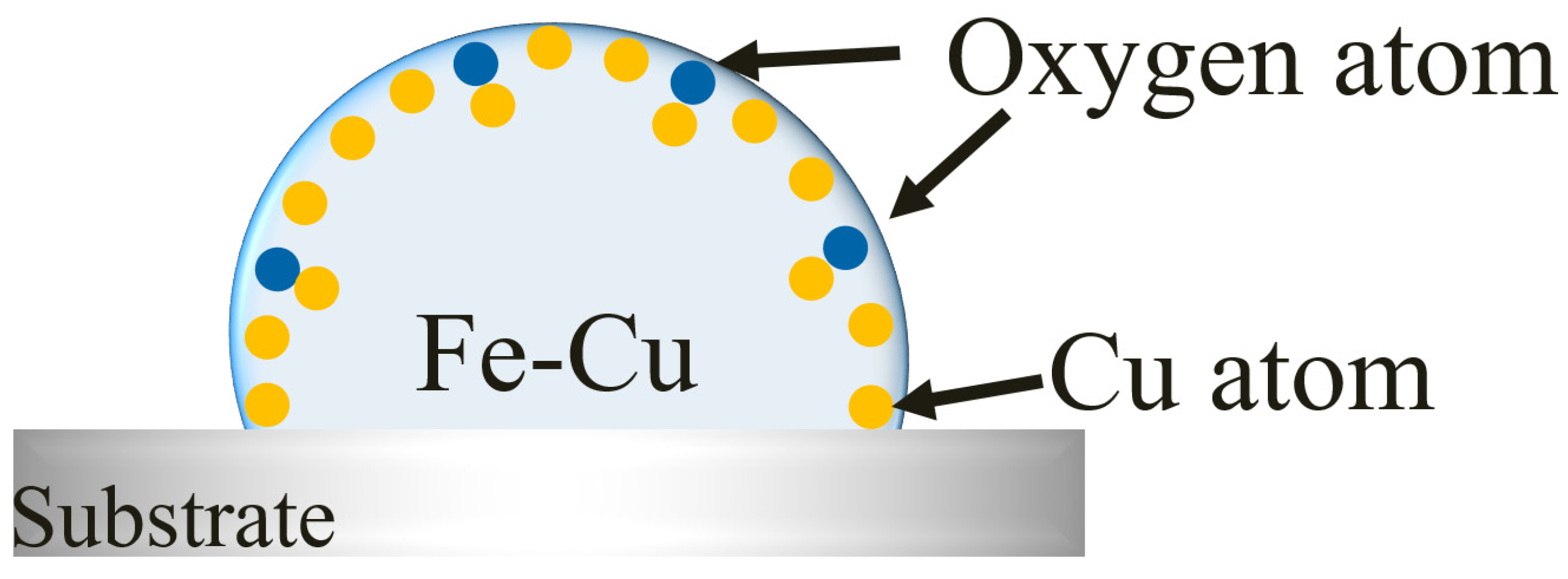 Metals 11 02030 g009