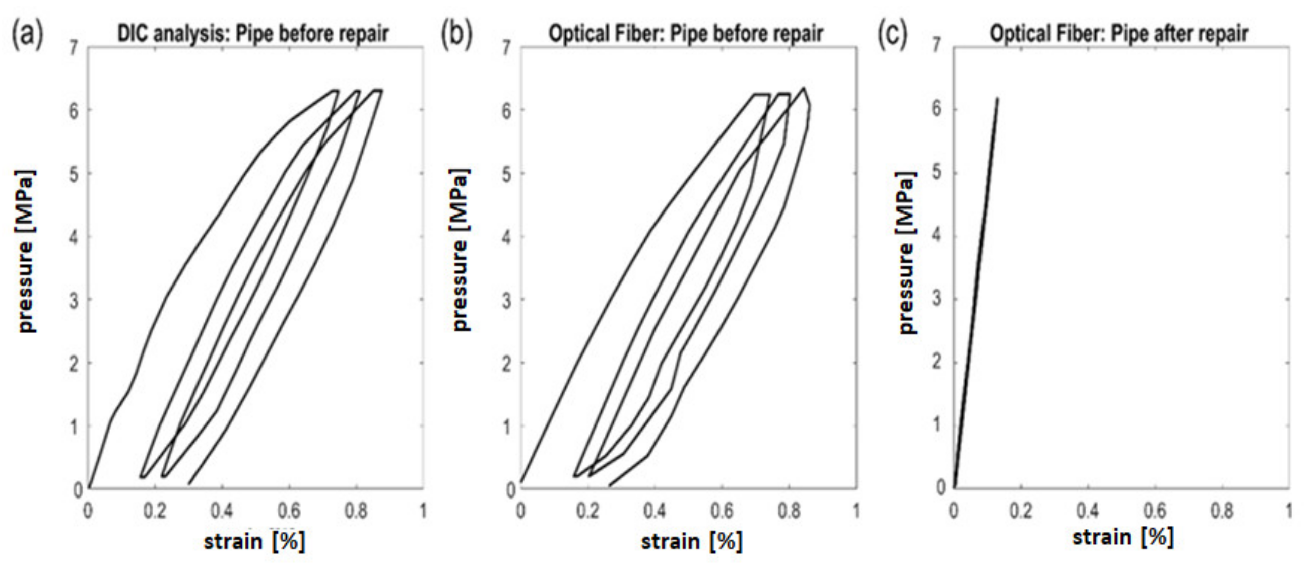Metals 11 02031 g013 550