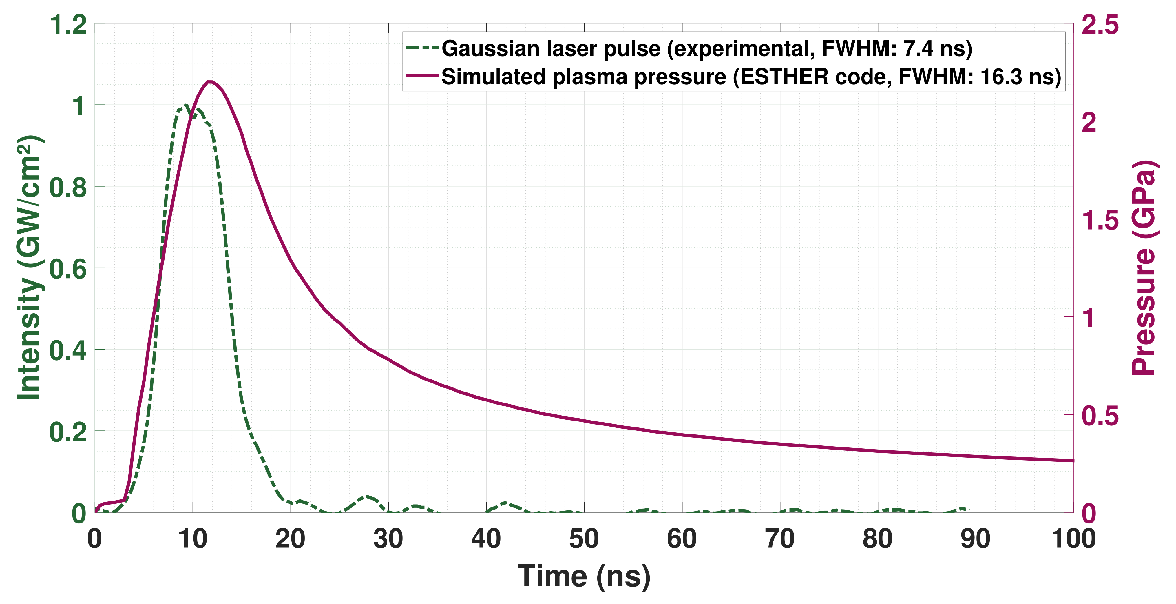 Metals 11 02032 g002 Metals 11 02032 g002