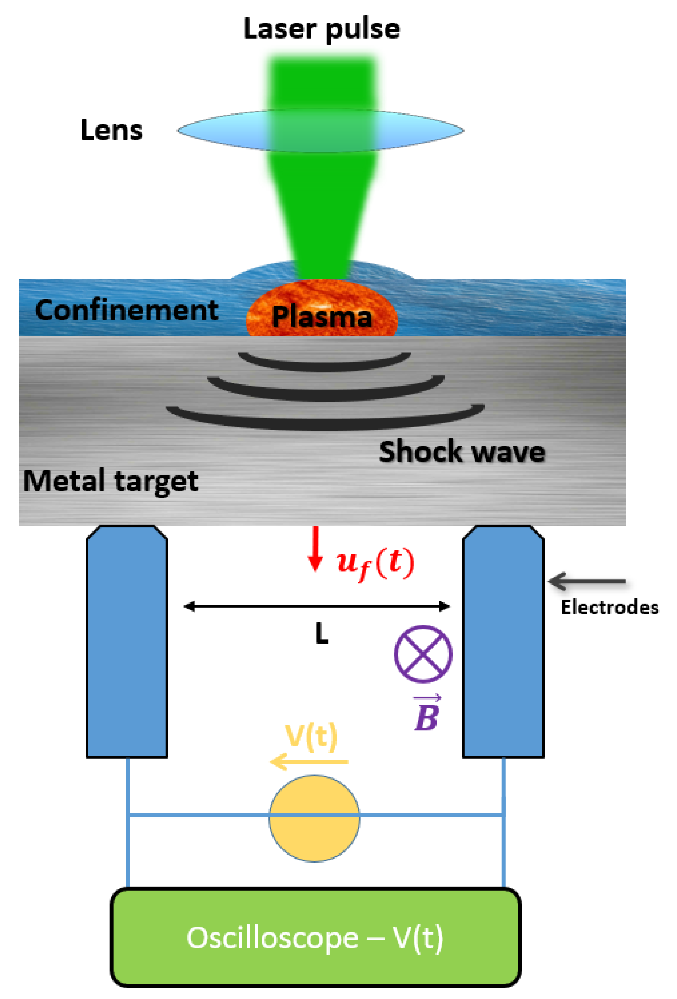 Metals 11 02032 g006 Metals 11 02032 g006