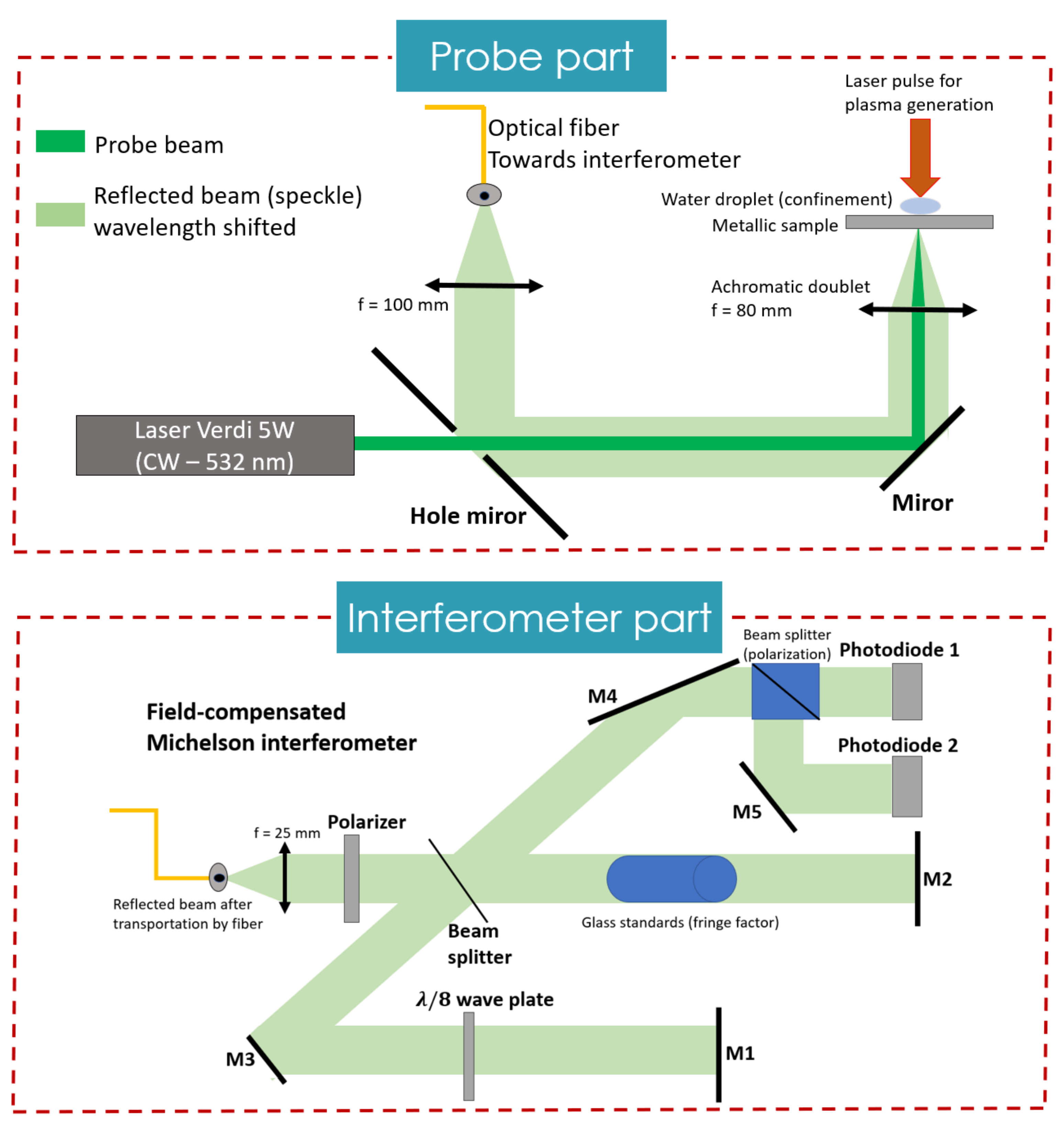 Metals 11 02032 g007 Metals 11 02032 g007