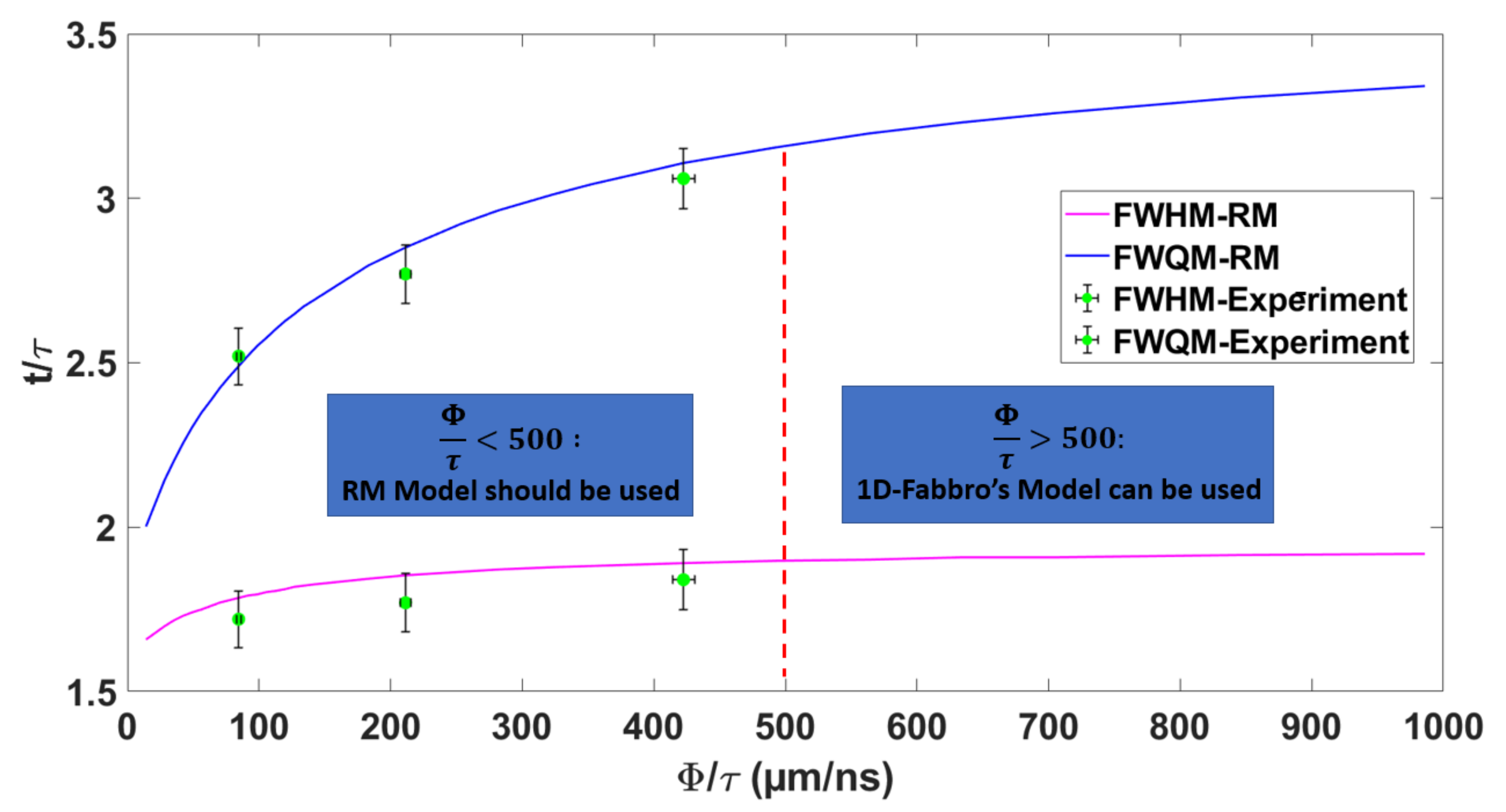 Metals 11 02032 g011 Metals 11 02032 g011