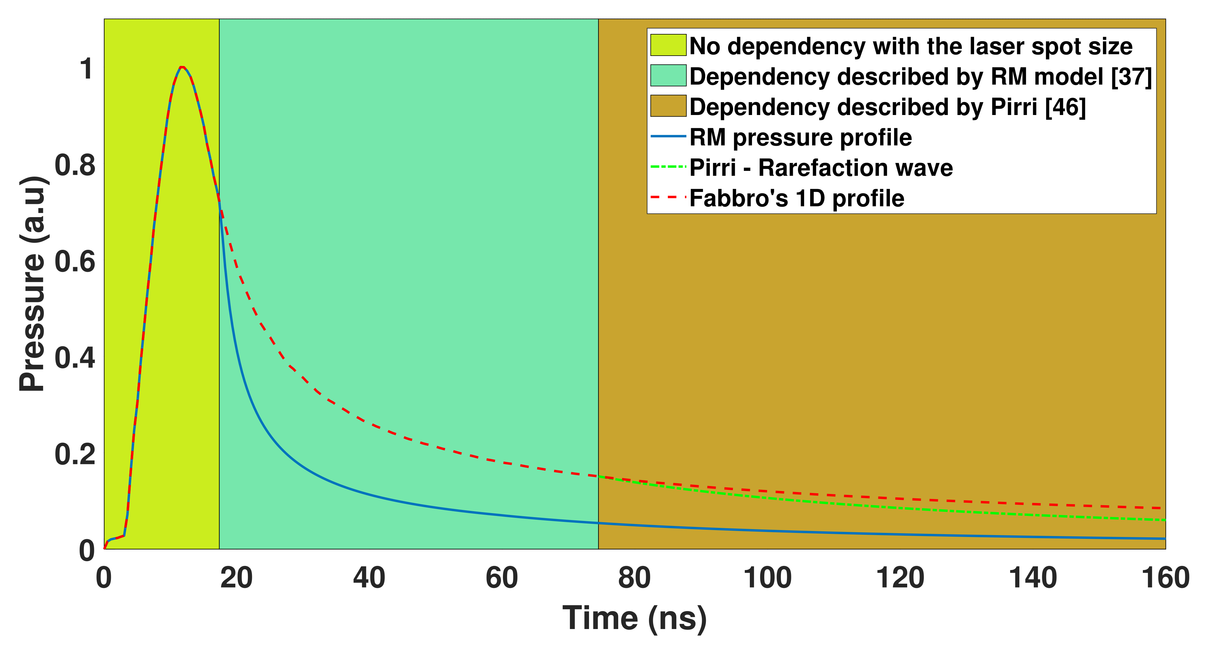 Metals 11 02032 g012 Metals 11 02032 g012