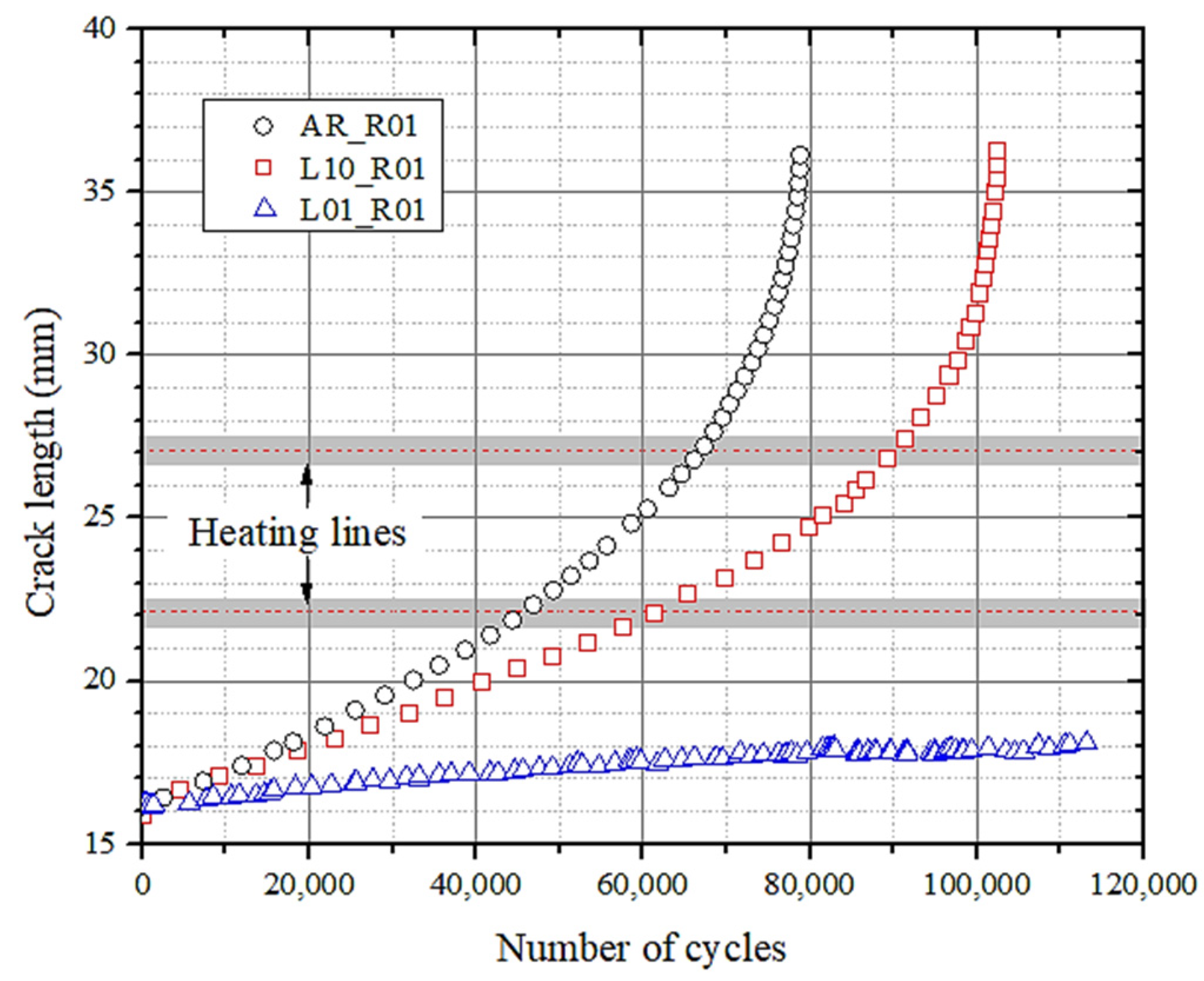 Metals 11 02034 g004 550