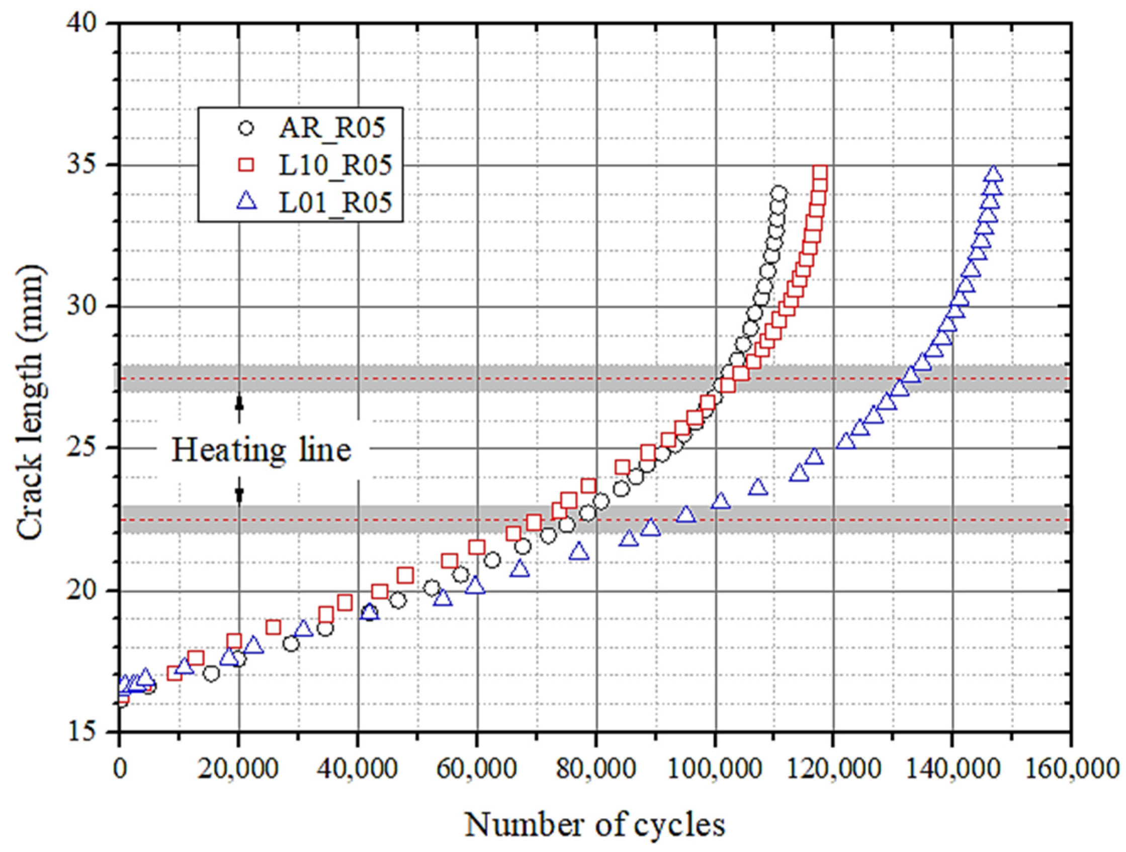 Metals 11 02034 g005 550