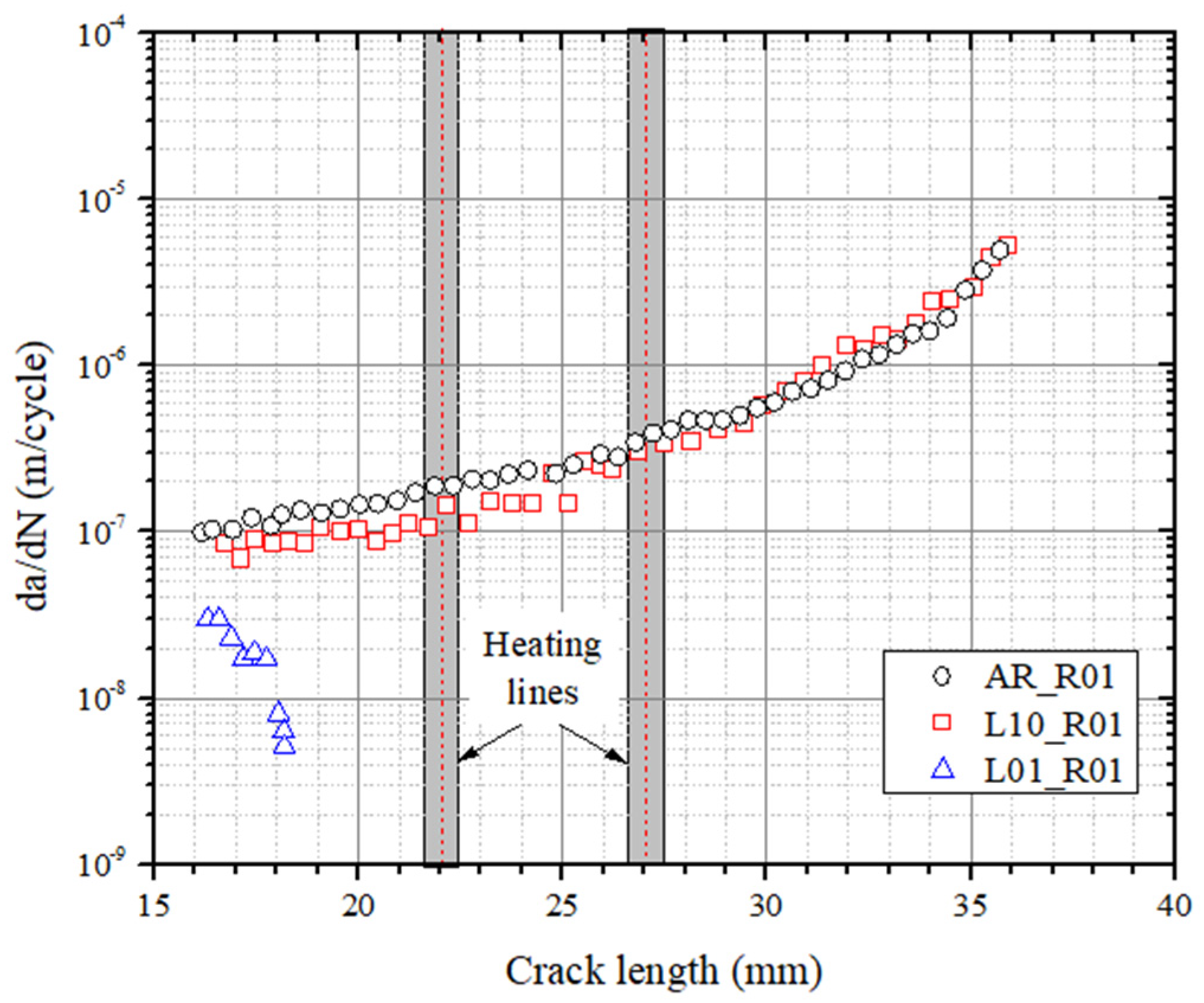 Metals 11 02034 g006 550