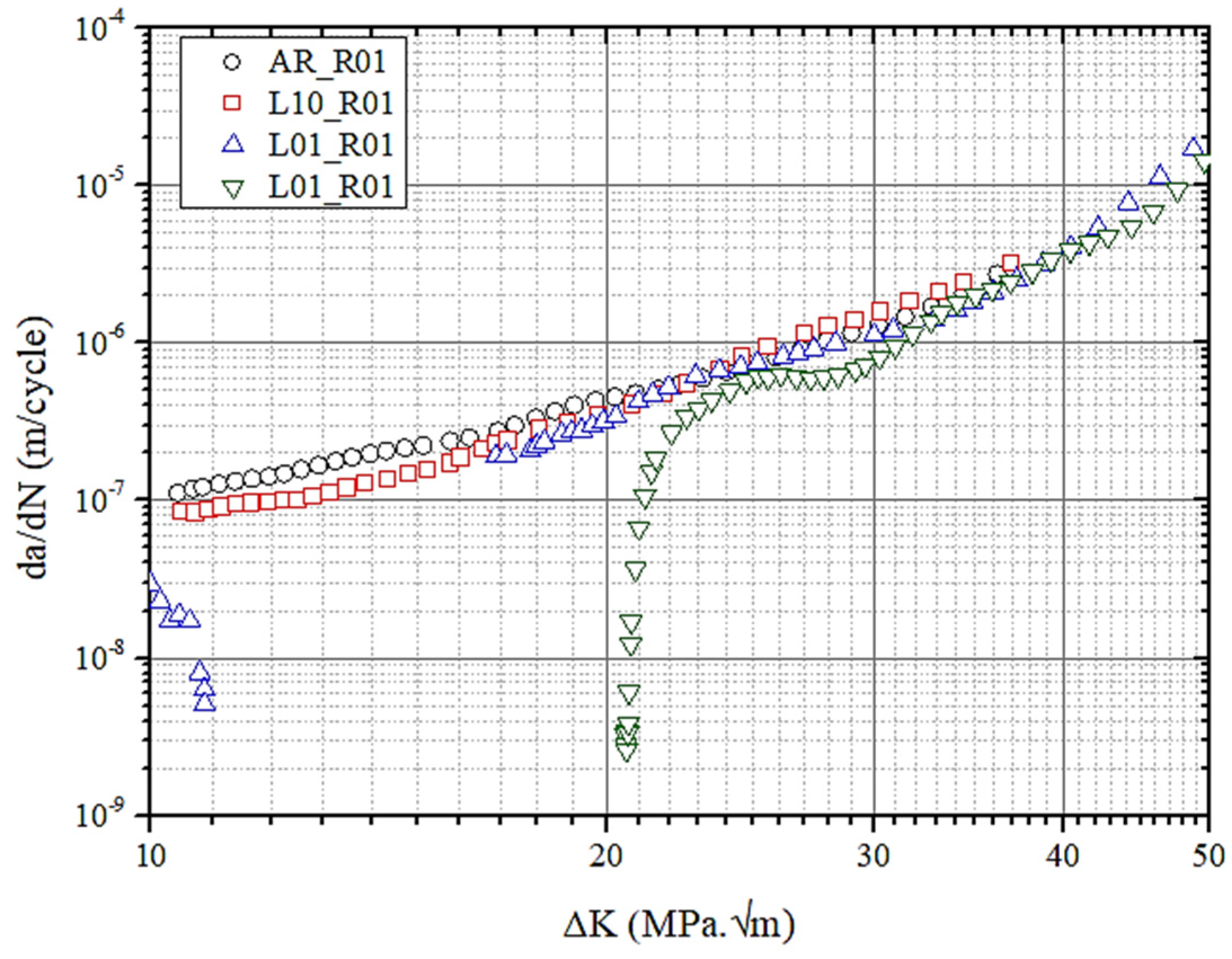 Metals 11 02034 g007 550