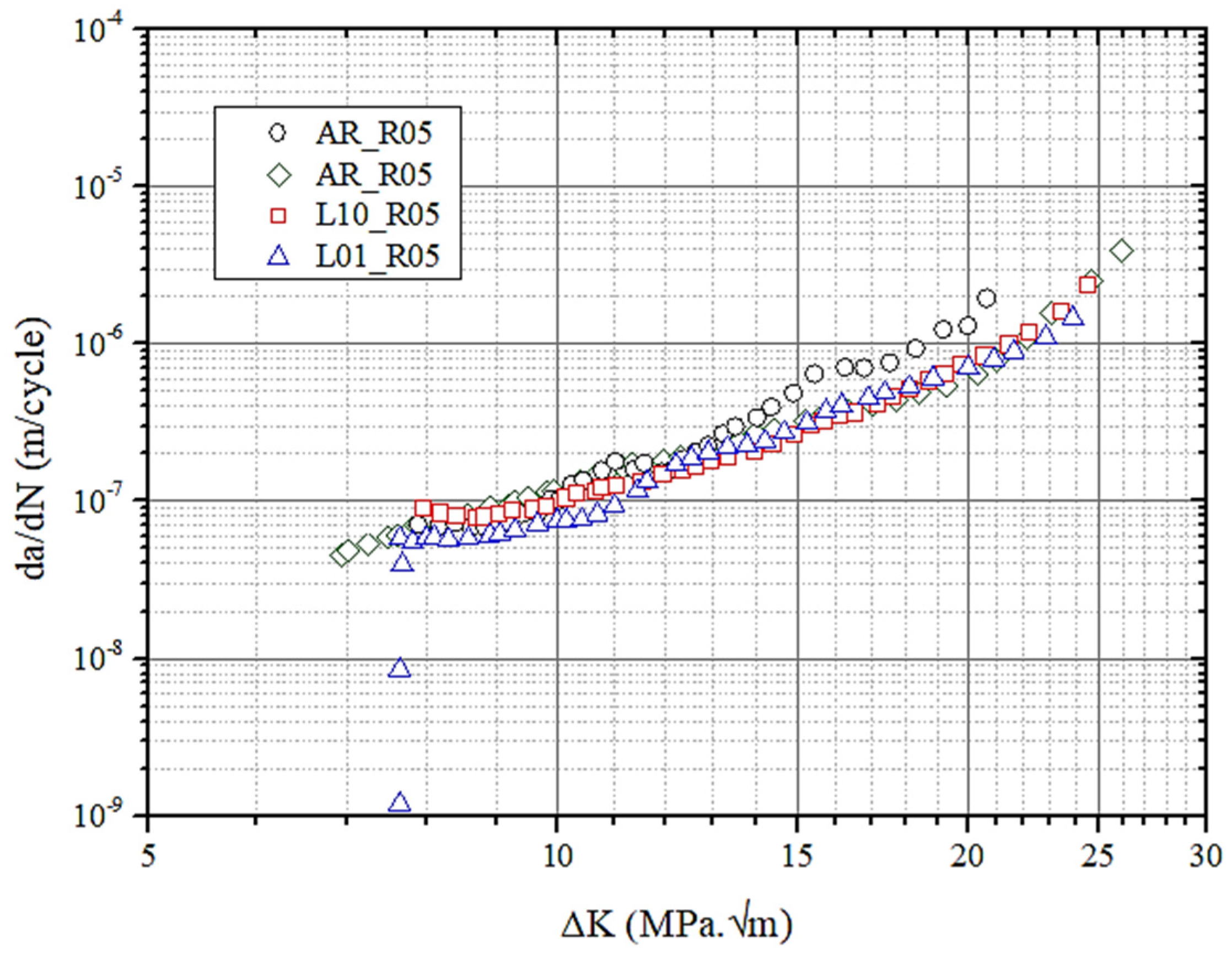 Metals 11 02034 g008 550