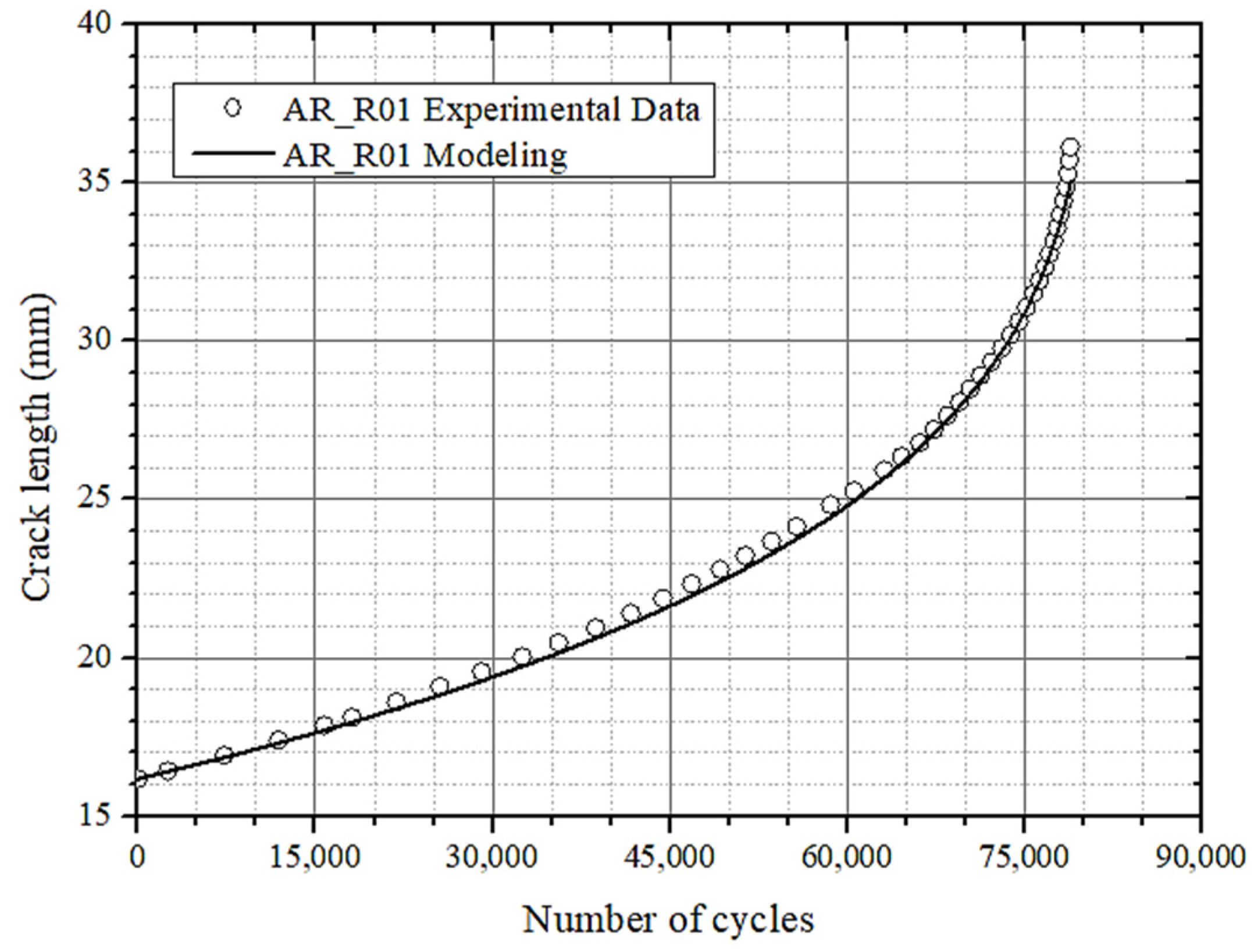 Metals 11 02034 g010 550