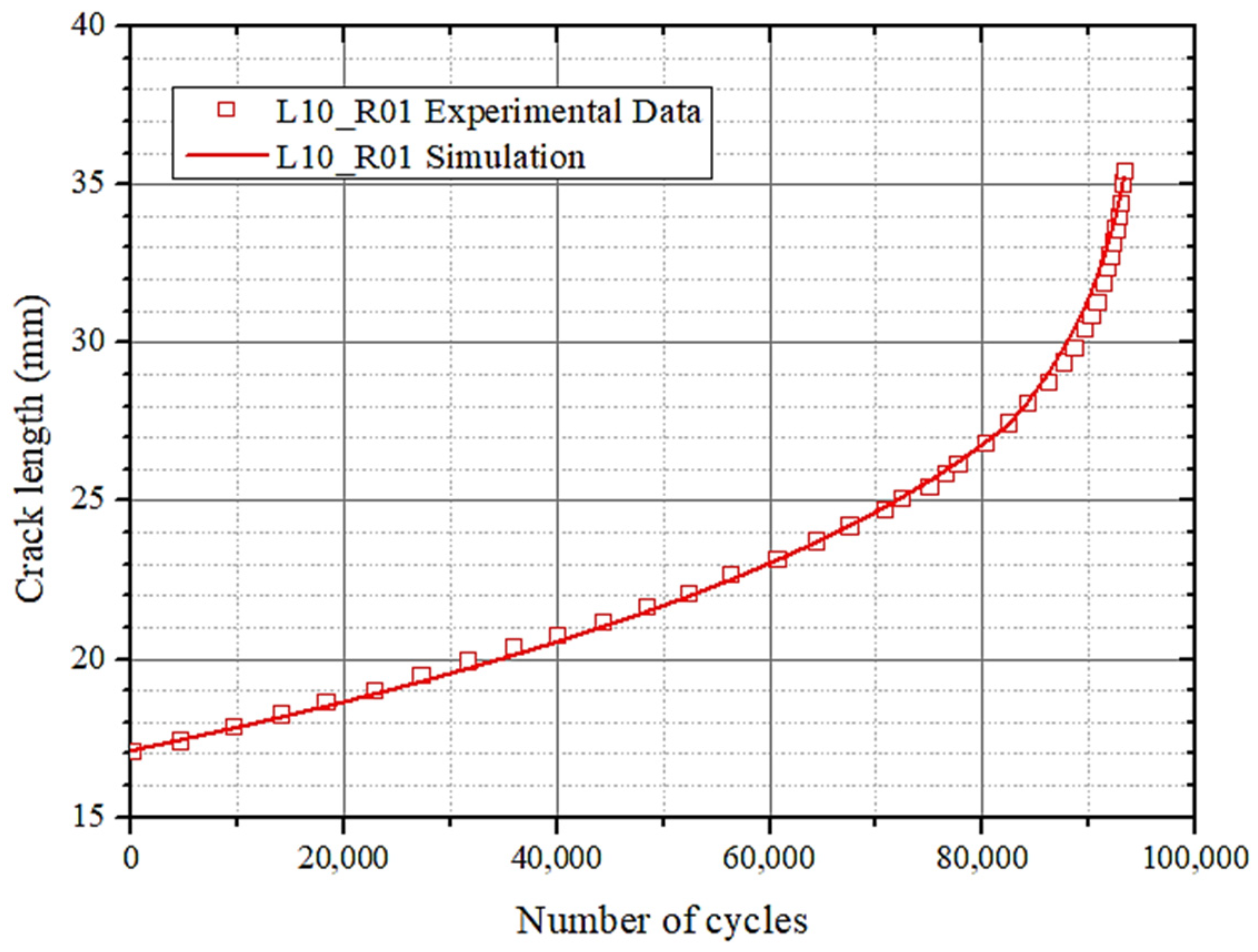 Metals 11 02034 g011 550