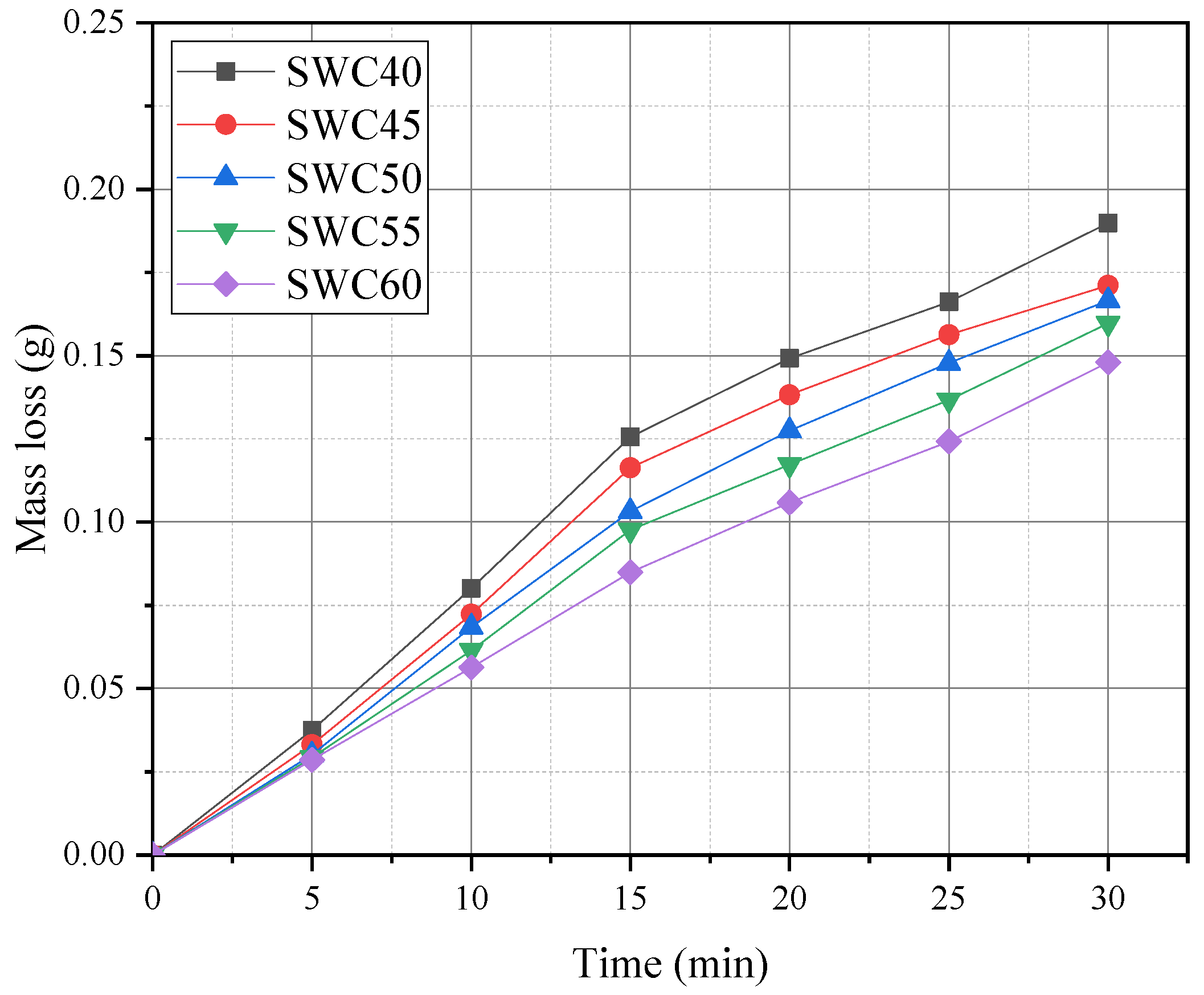 Metals 11 02035 g014